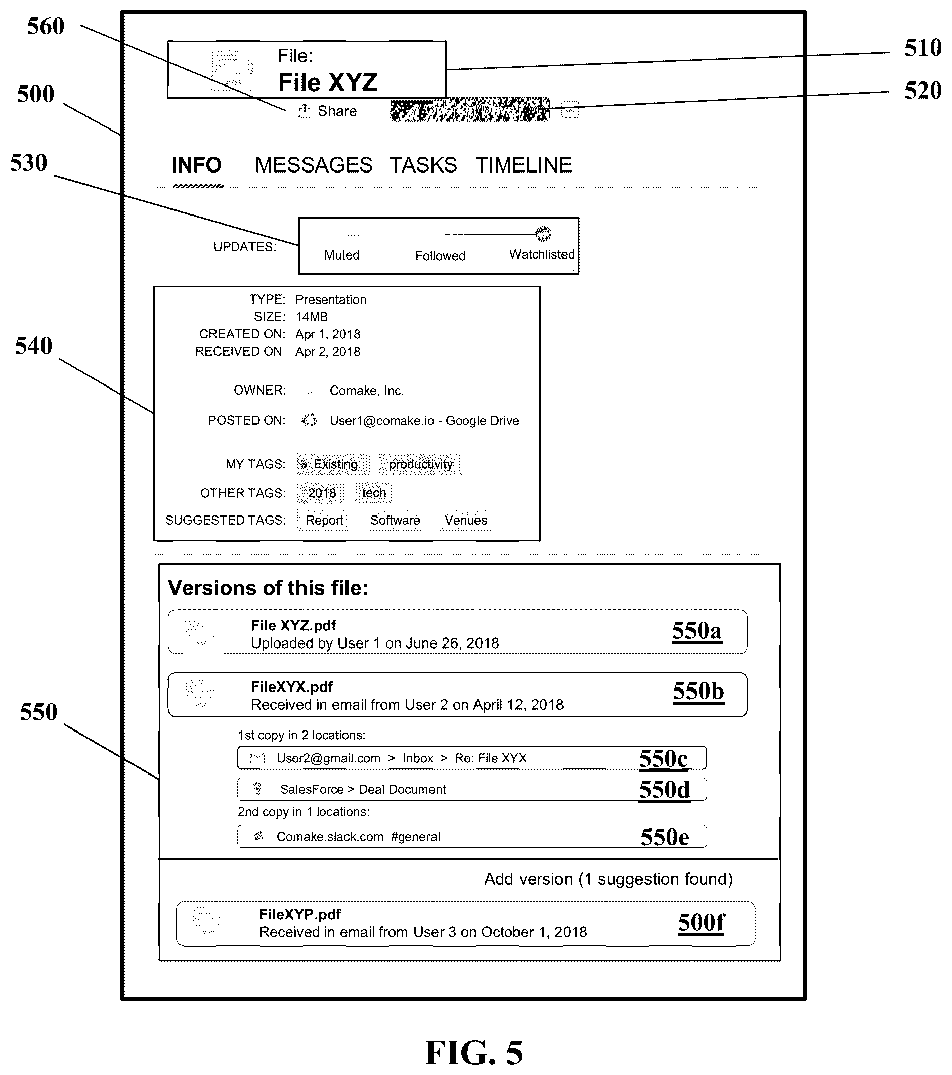 Patent US12353489 Figure 5 – Workflow relationship management and contextualization