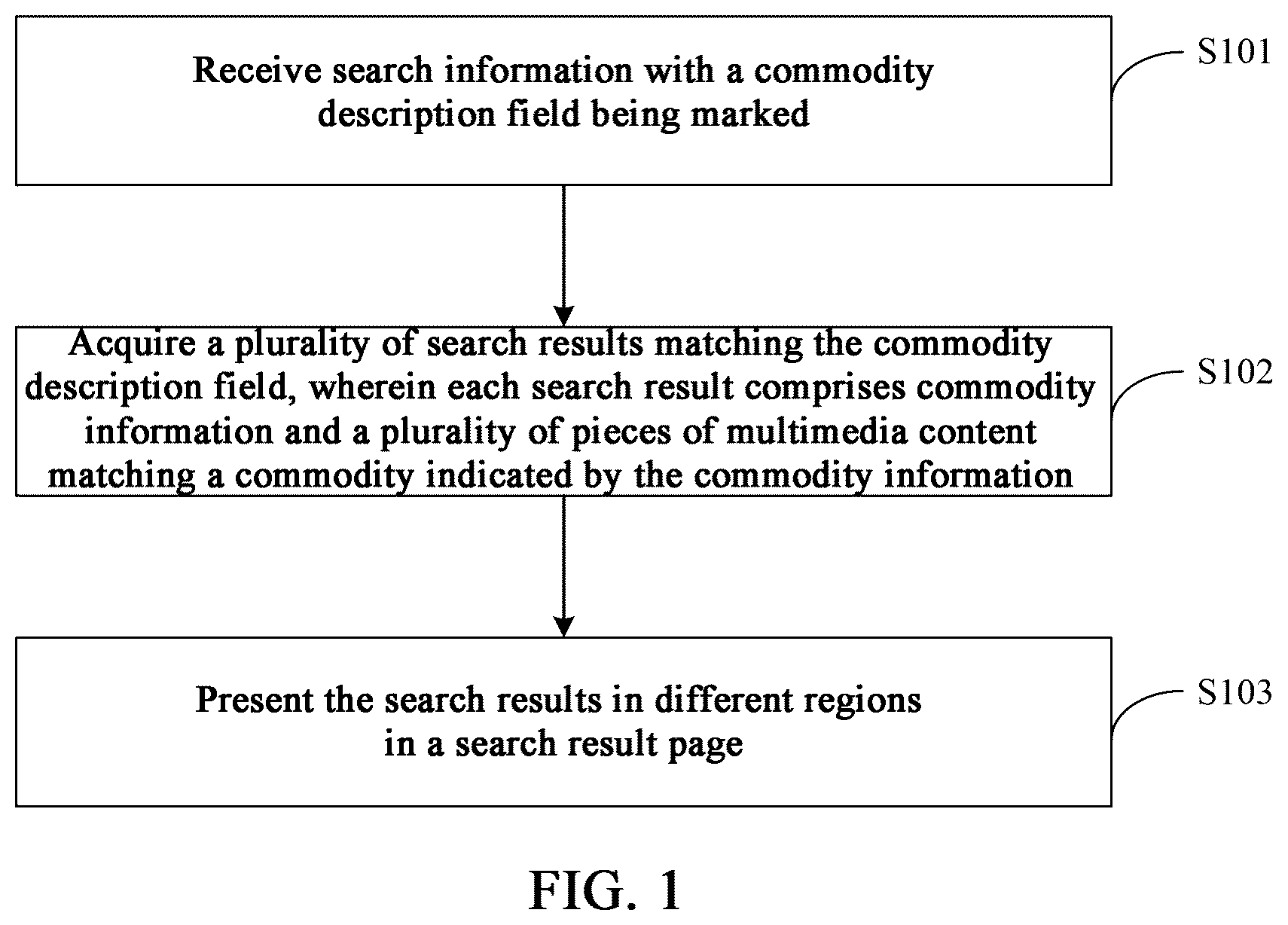 Patent US12353491 Figure 1 – Search result presentation method and apparatus, and computer device and storage medium