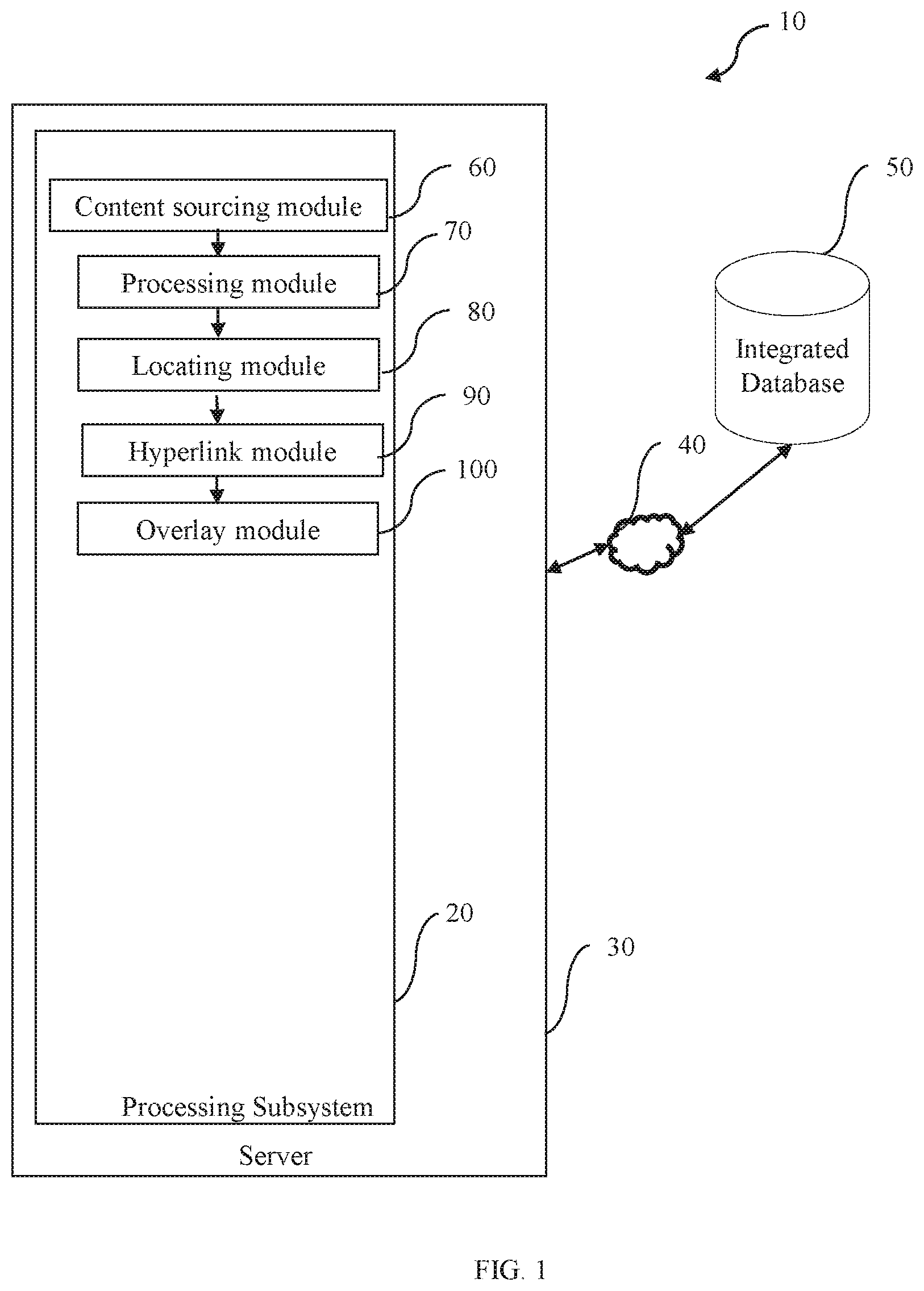 Patent US12353493 Figure 1 – System and method to inject navigation elements with static content of a website for electronic-commerce
