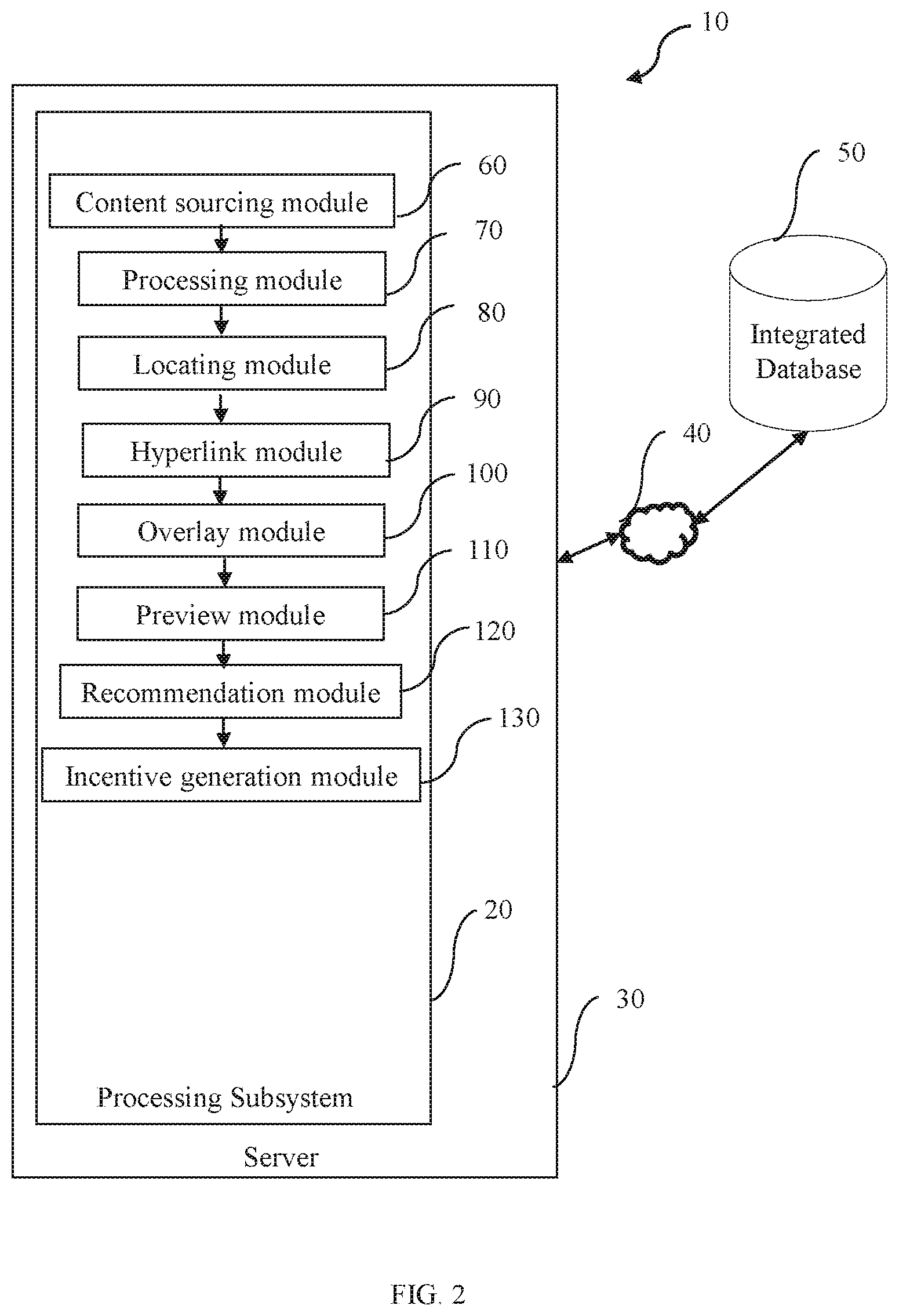 Patent US12353493 Figure 2 – System and method to inject navigation elements with static content of a website for electronic-commerce