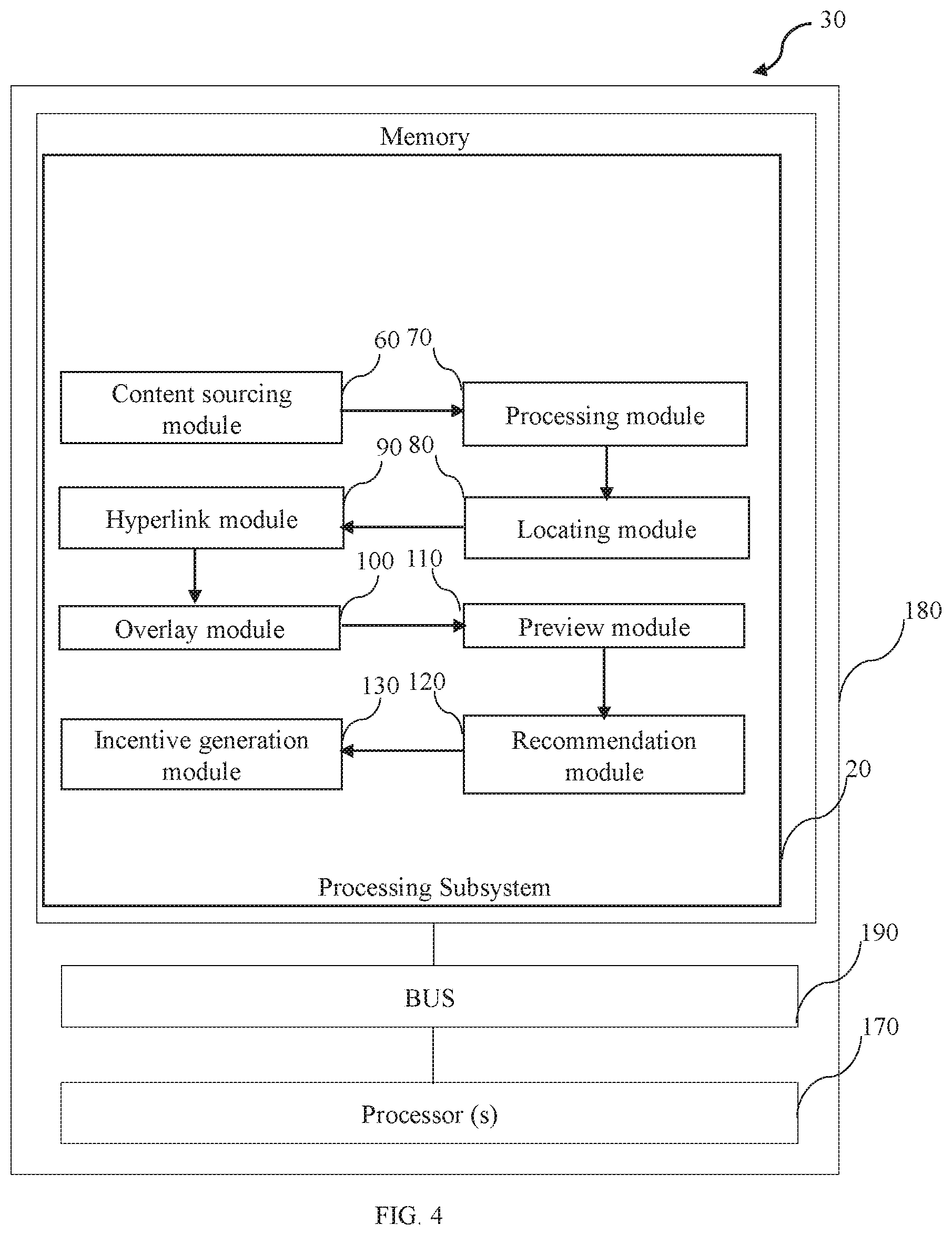Patent US12353493 Figure 4 – System and method to inject navigation elements with static content of a website for electronic-commerce