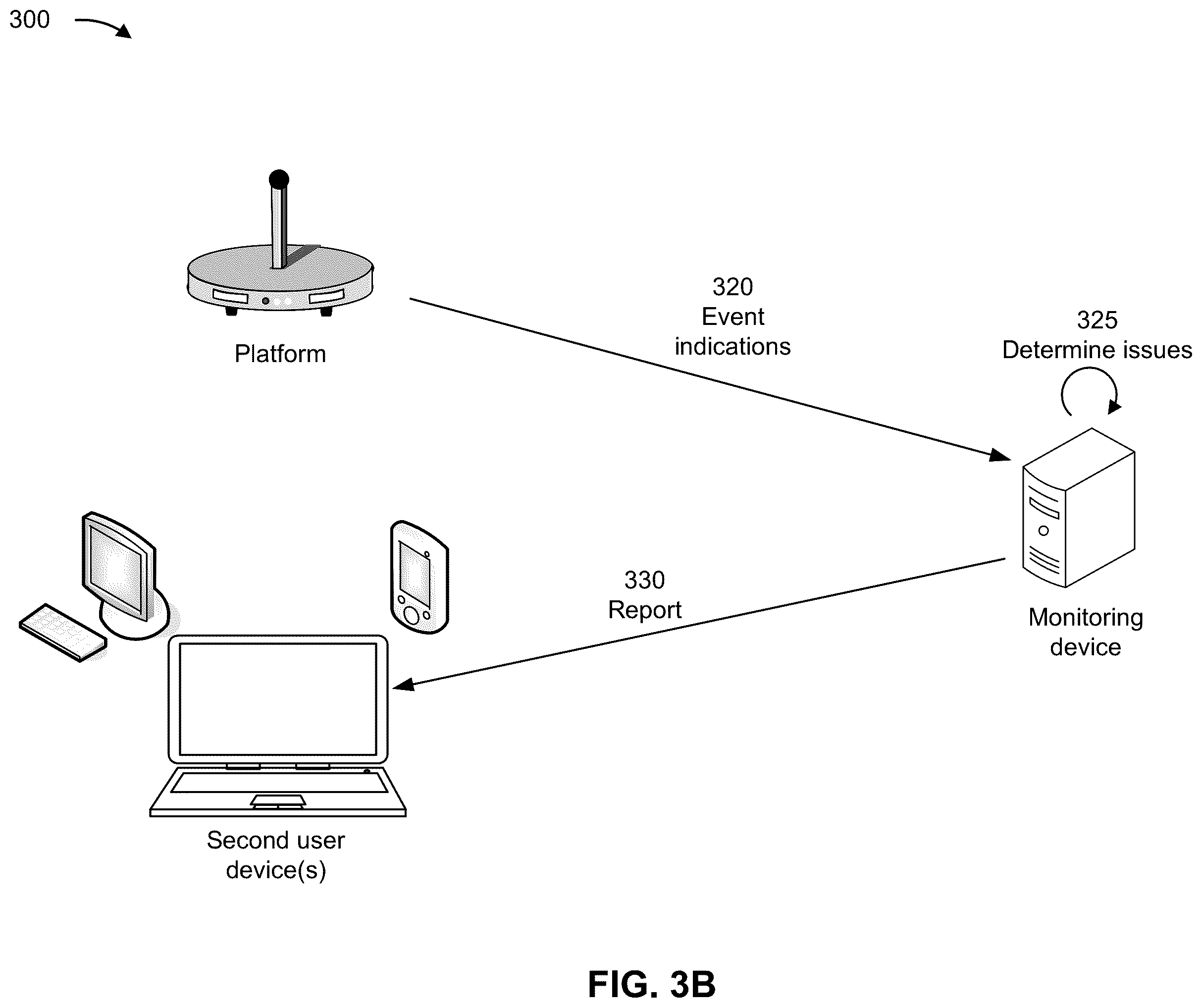 Patent US12353494 Figure 8 – Building and deploying a tag library for web site analytics and testing