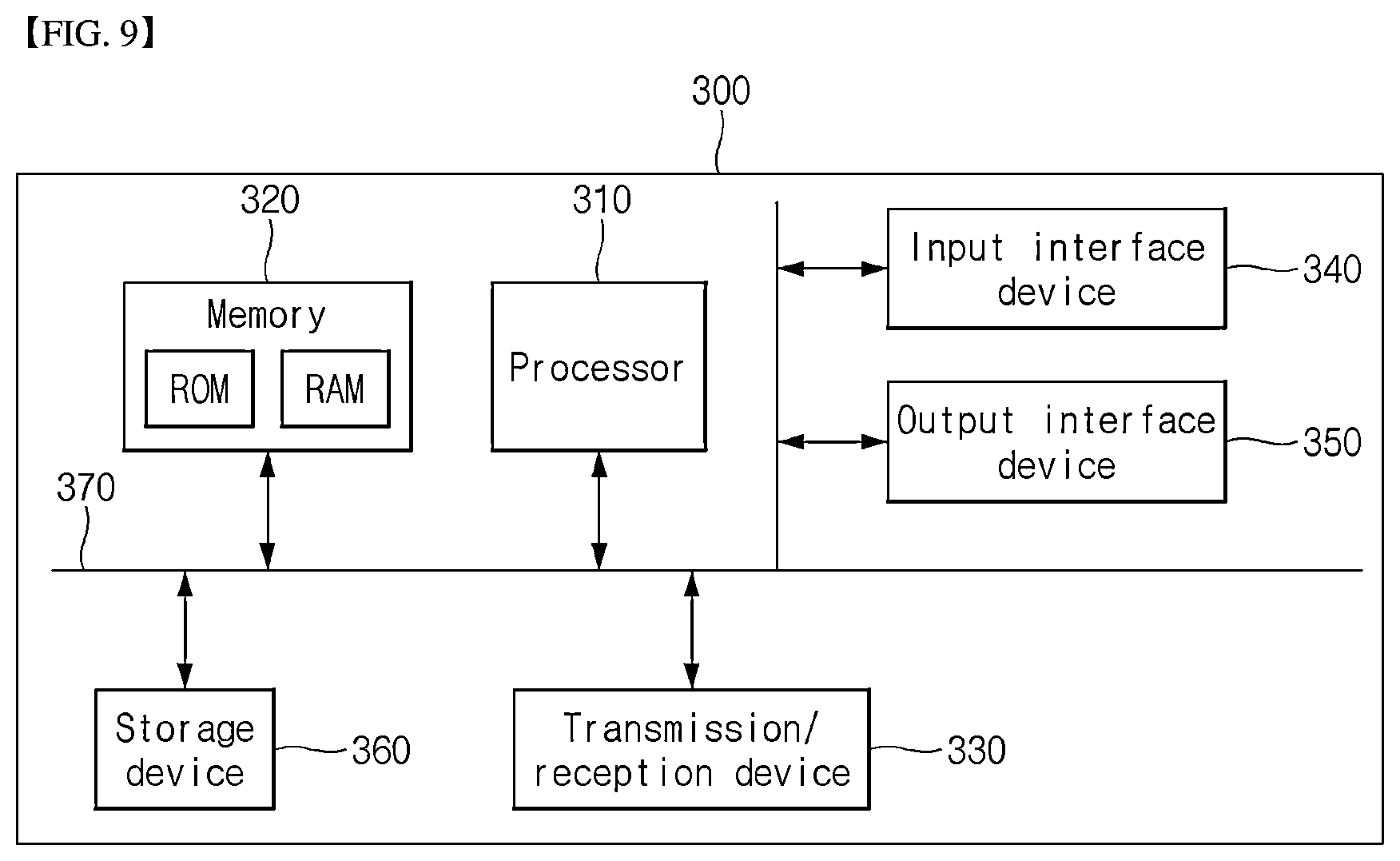 Patent US12353495 Figure 6 – Method and apparatus for proving information based on image