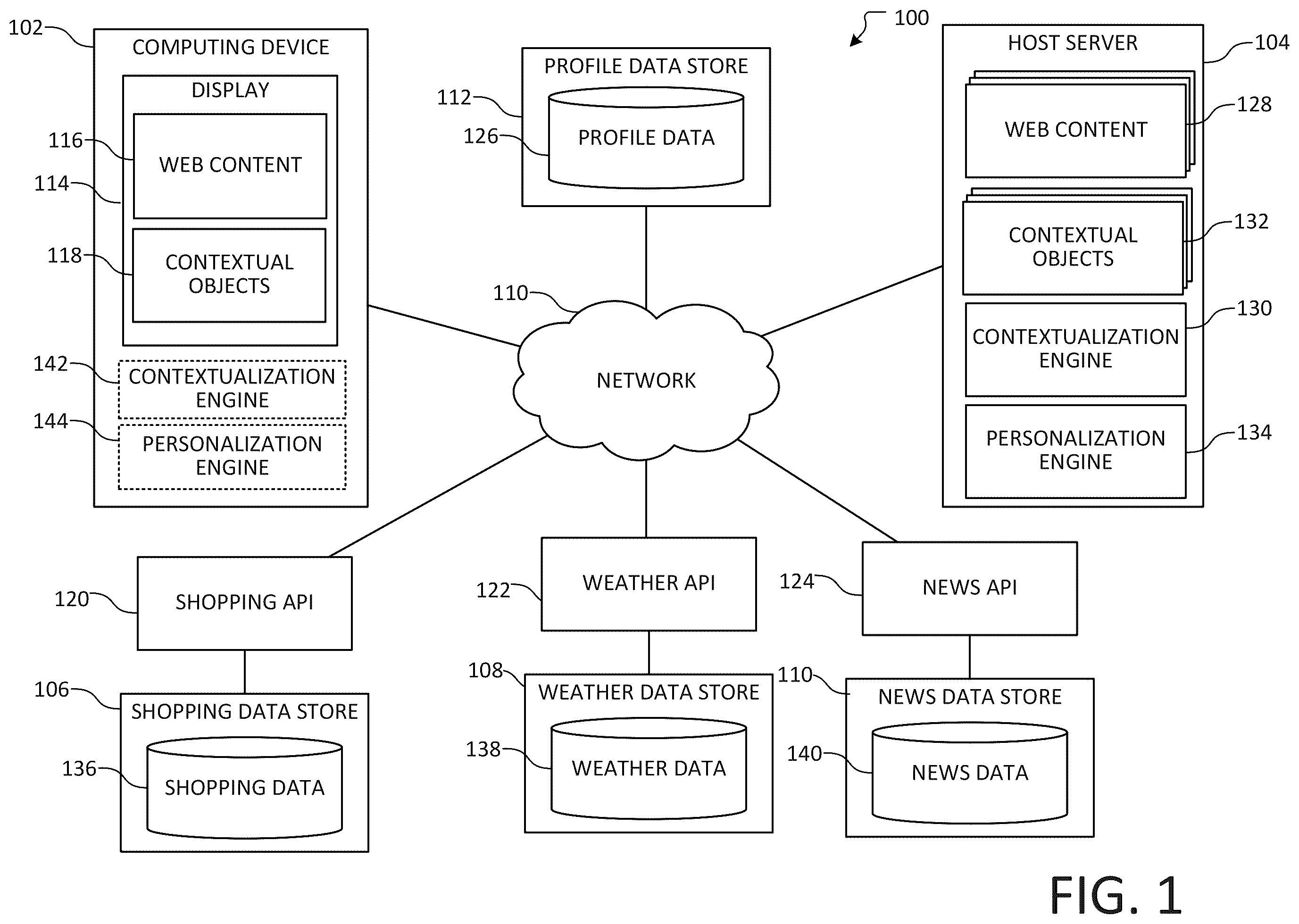 Patent US12353496 — Identifying contextual objects from web content — Figure 1
