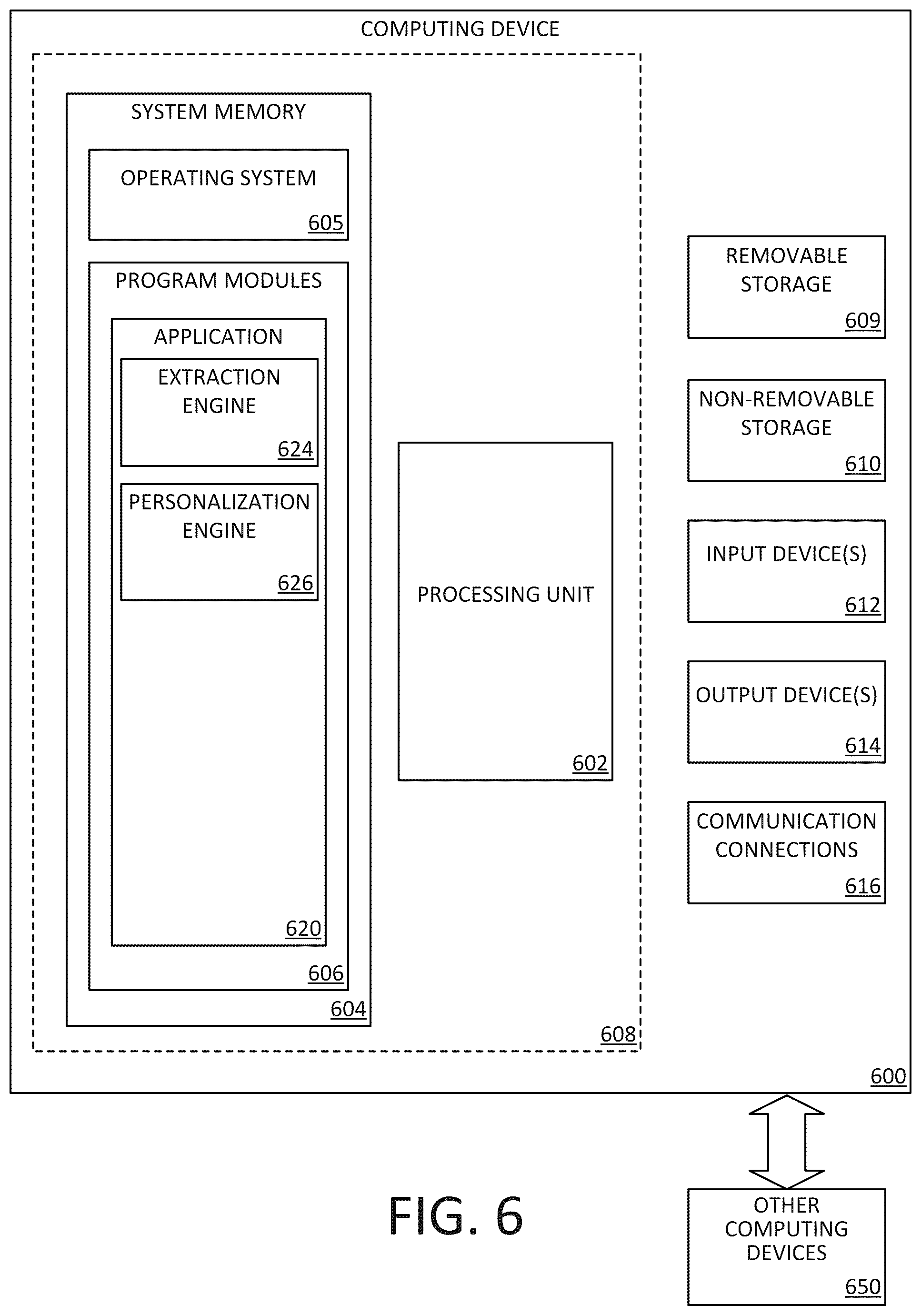 Patent US12353496 Figure 6 – Identifying contextual objects from web content