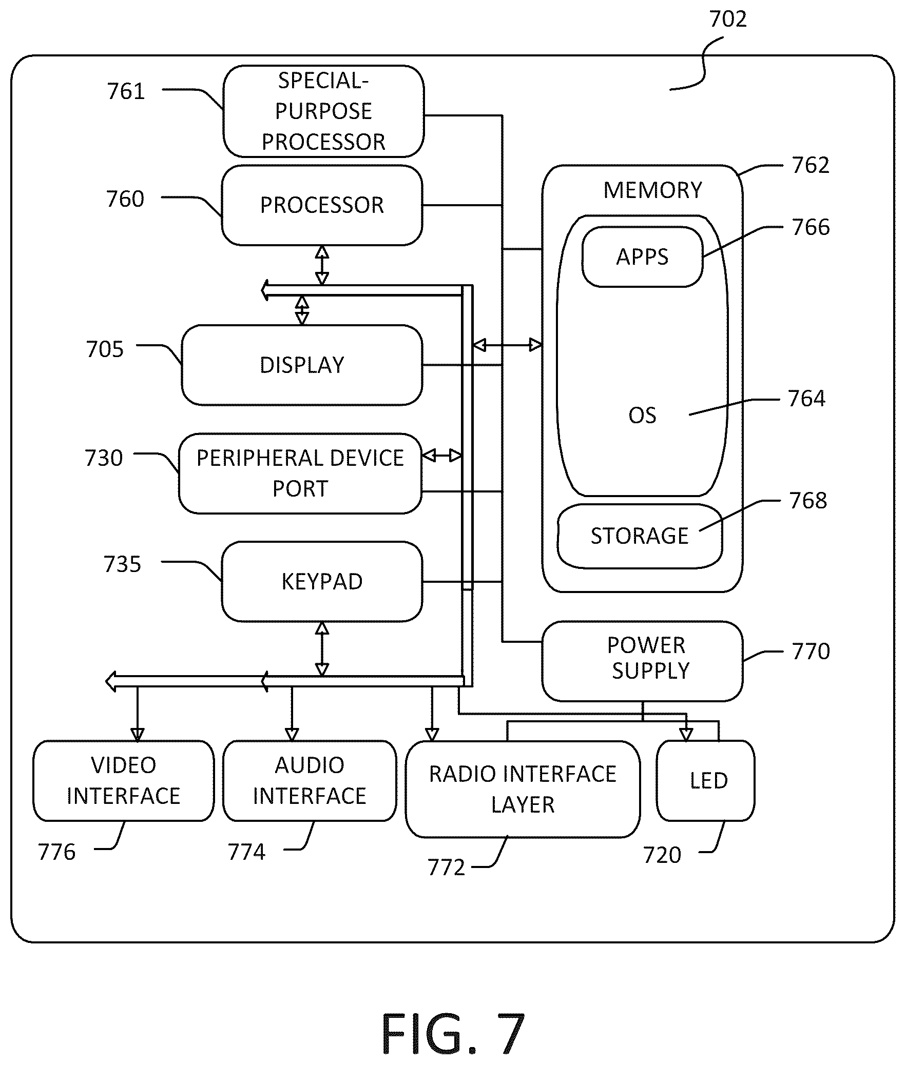 Patent US12353496 Figure 7 – Identifying contextual objects from web content