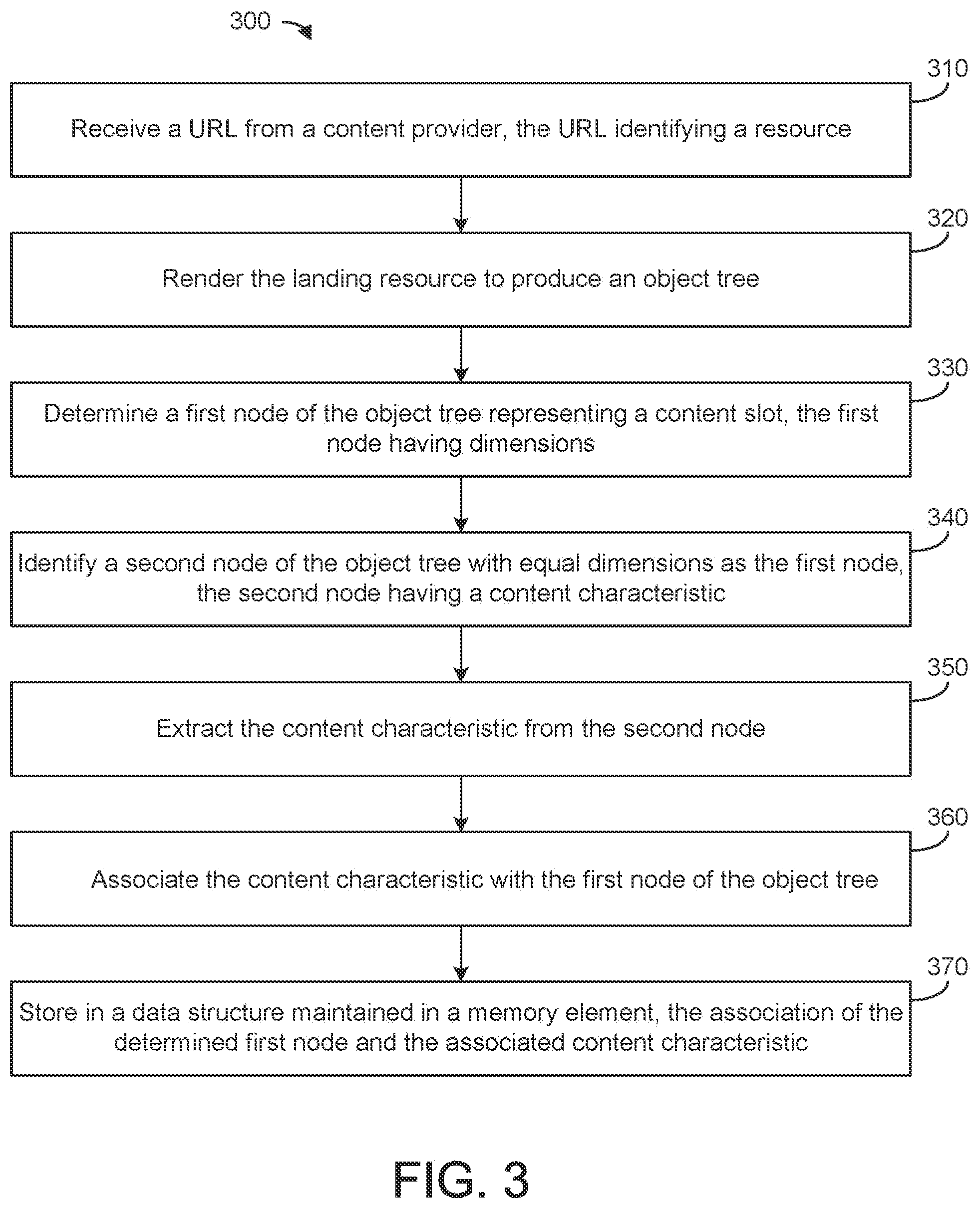 Patent US12353497 Figure 3 – Systems and methods for automatically creating content modification scheme