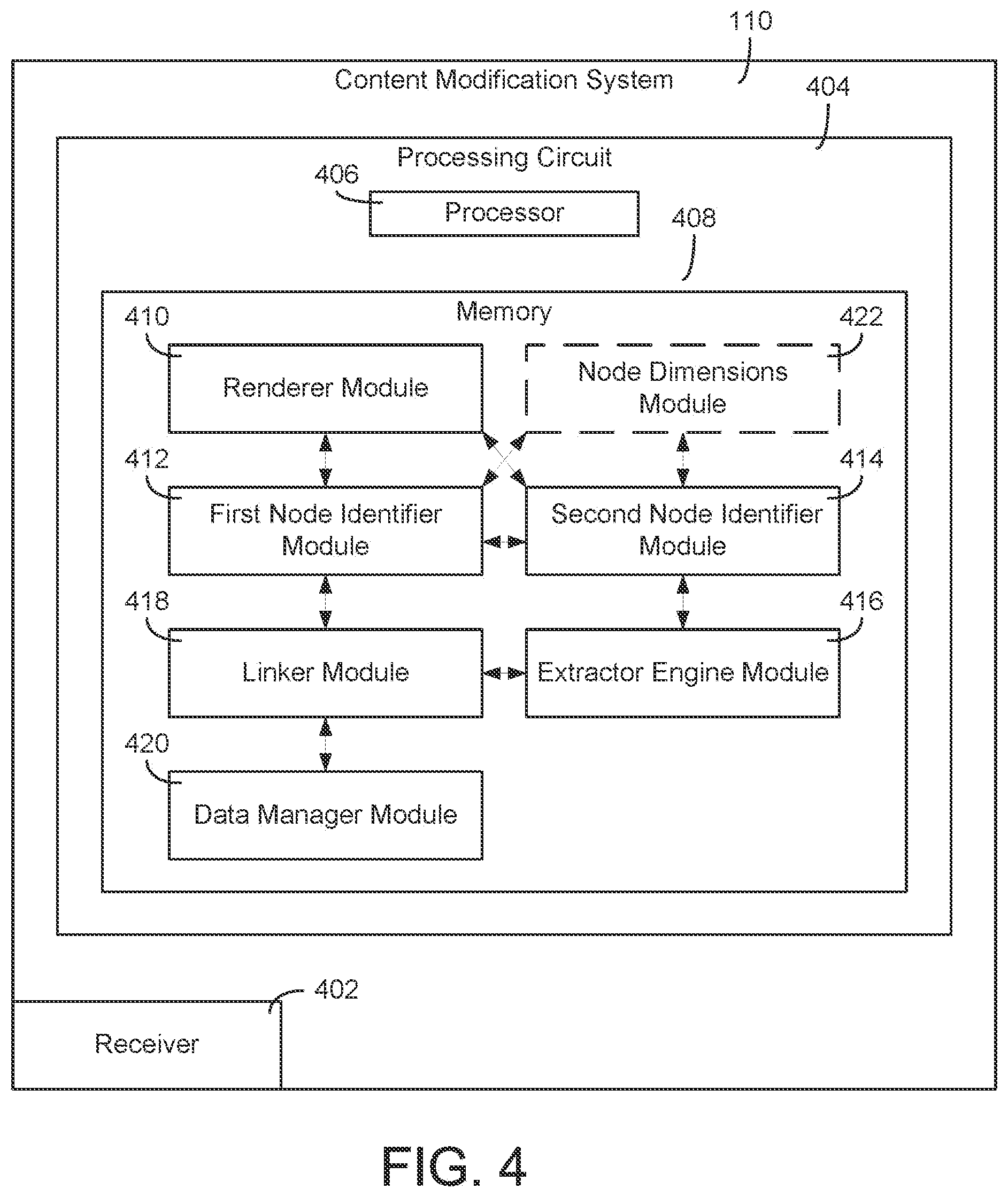 Patent US12353497 Figure 4 – Systems and methods for automatically creating content modification scheme