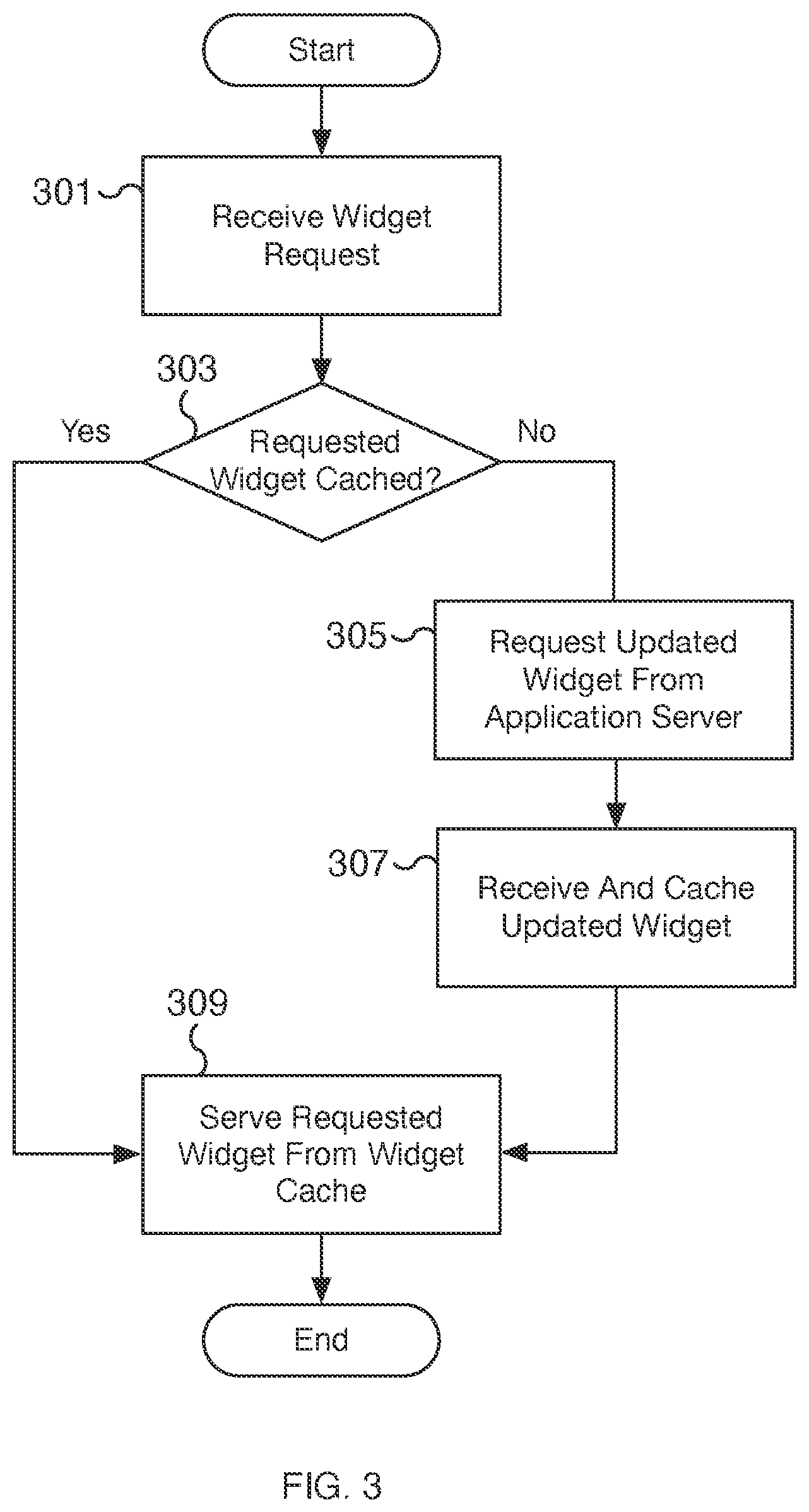 Patent US12353498 Figure 3 – Intermediate widget cache