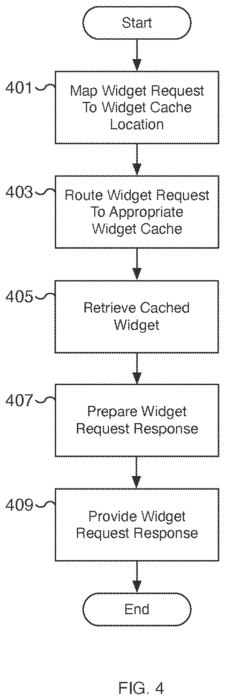Patent US12353498 Figure 4 – Intermediate widget cache