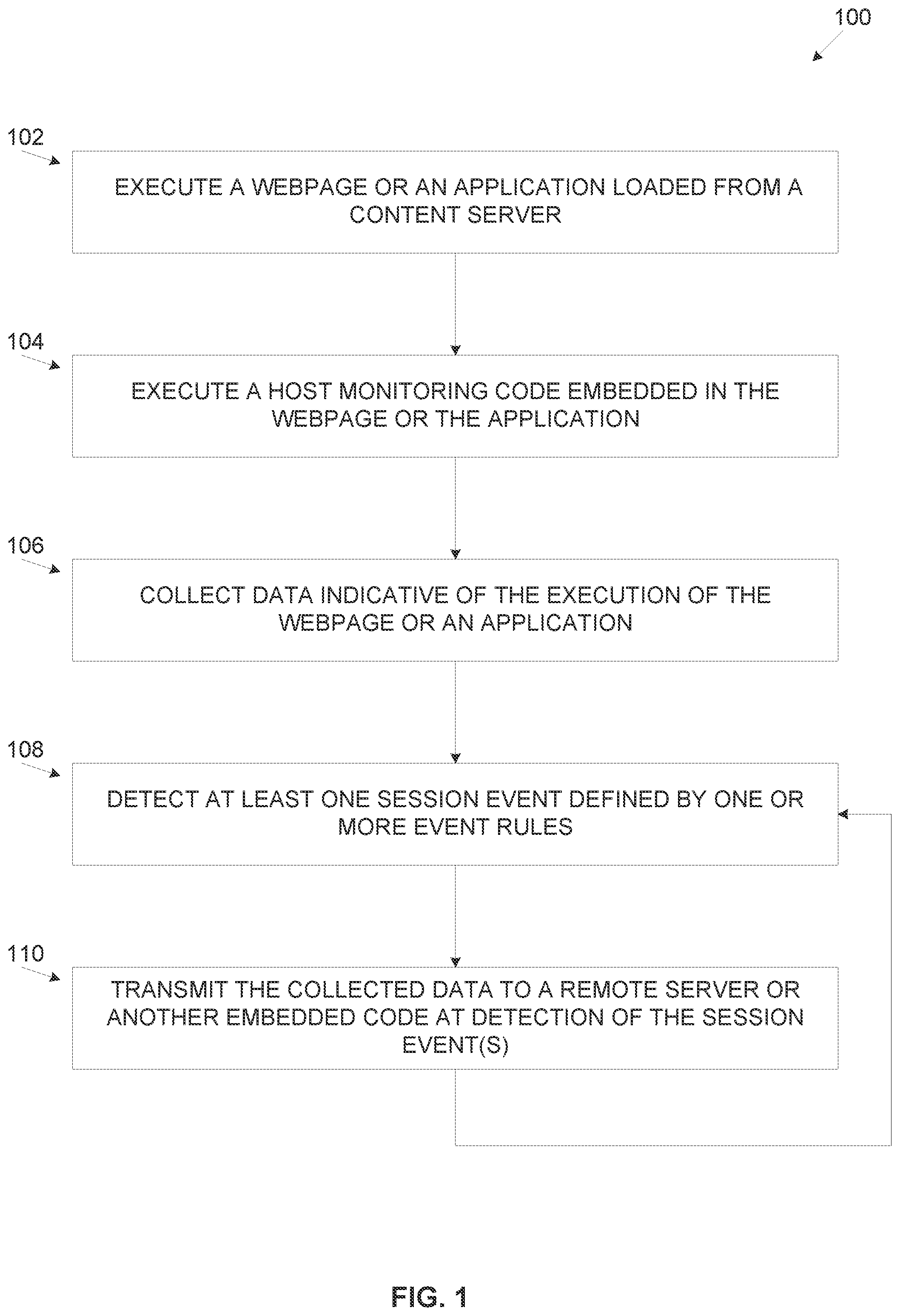 Patent US12353499 — Using embedded elements for online content verification — Figure 1