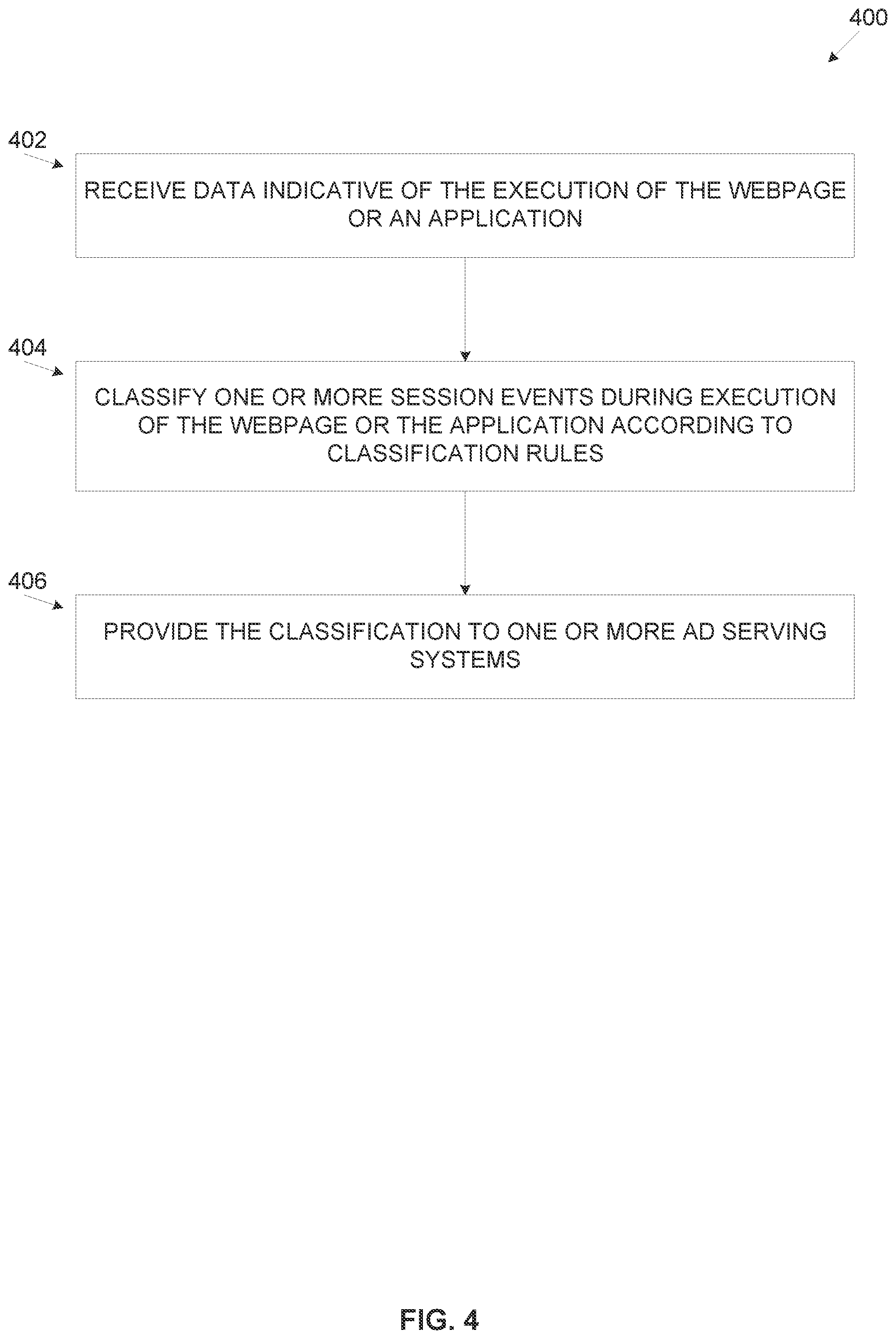 Patent US12353499 Figure 4 – Using embedded elements for online content verification