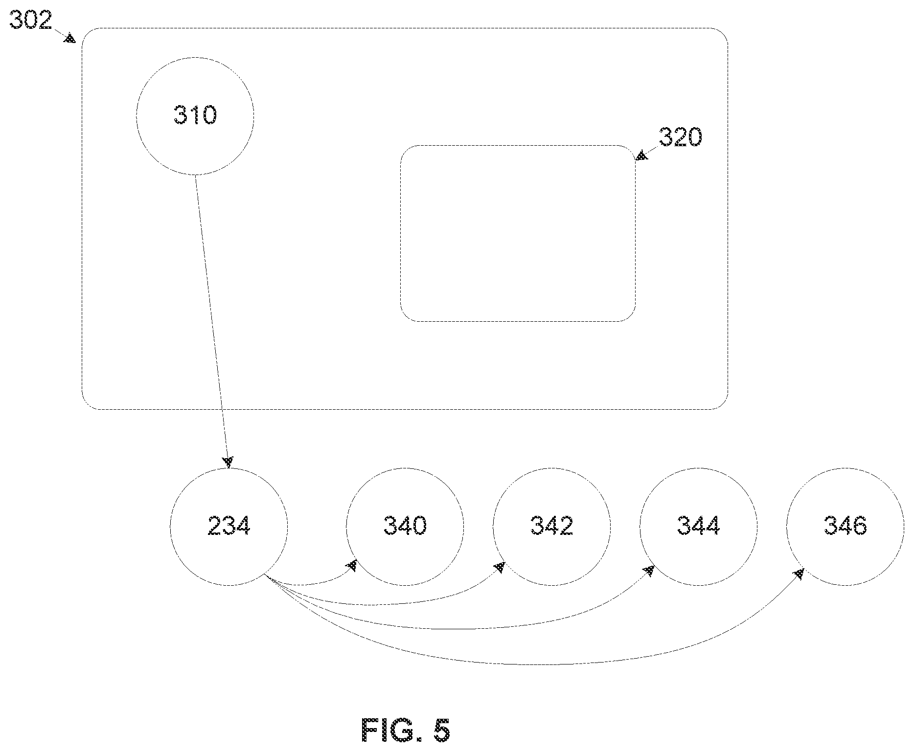 Patent US12353499 Figure 5 – Using embedded elements for online content verification