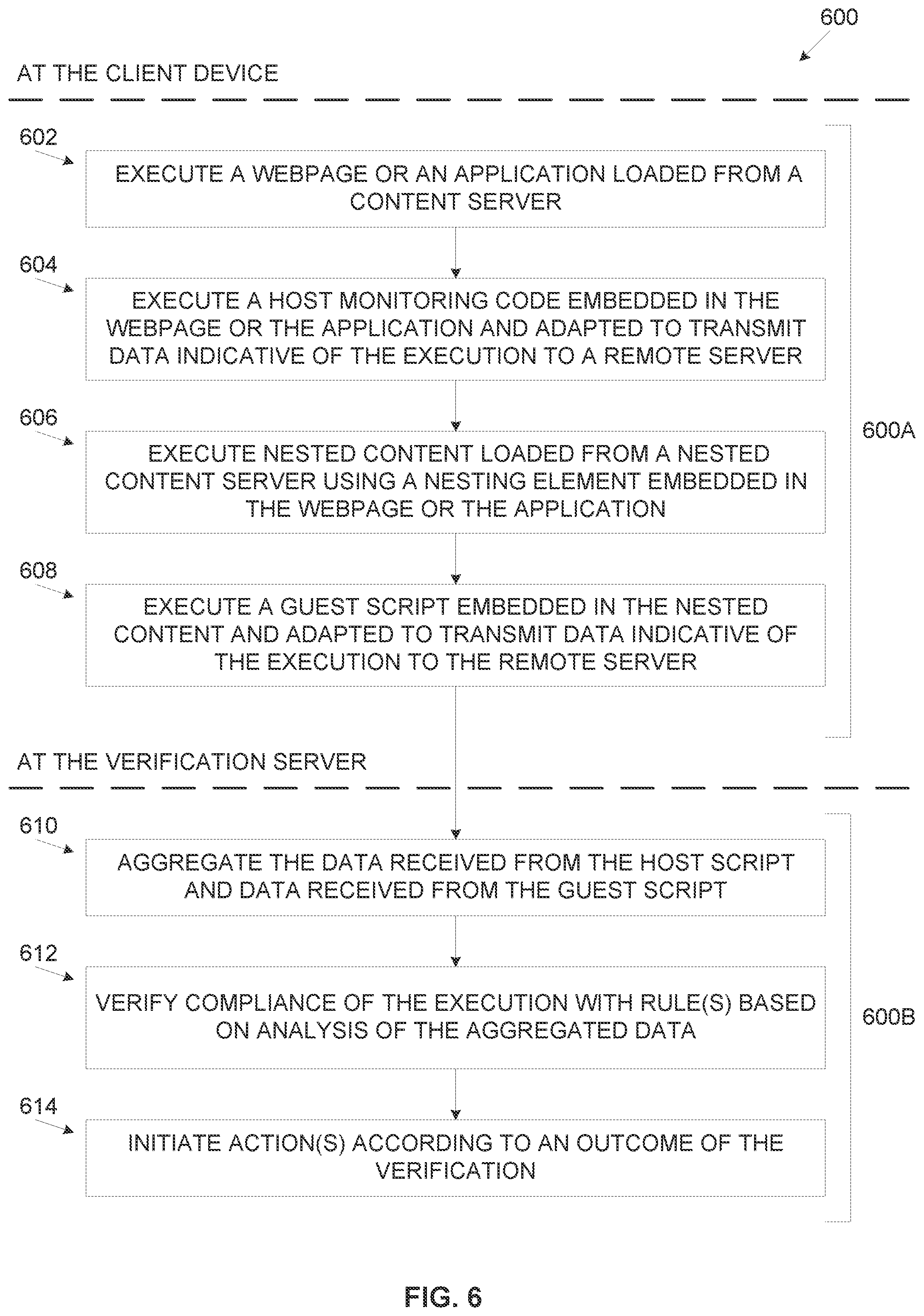 Patent US12353499 Figure 6 – Using embedded elements for online content verification