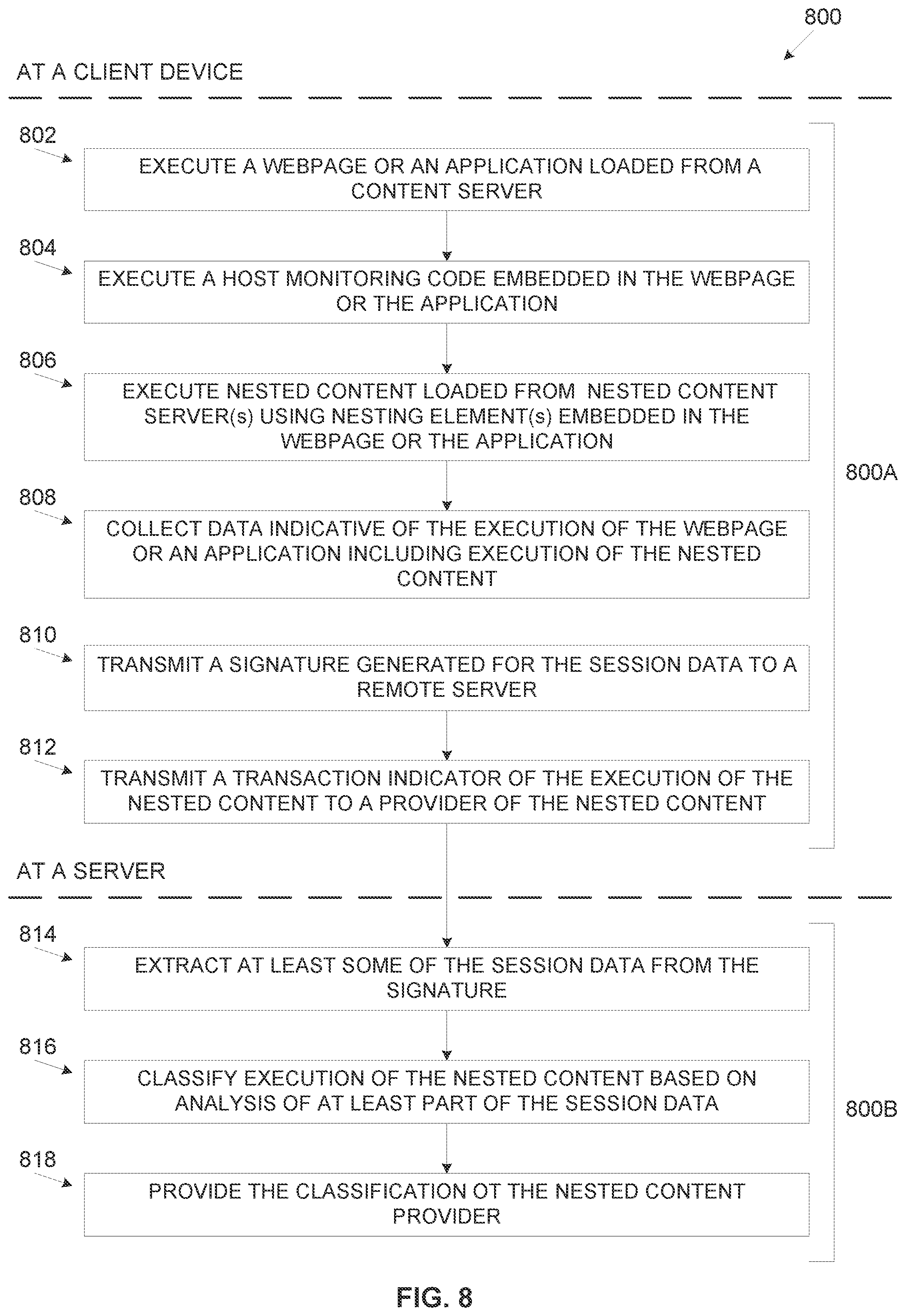 Patent US12353499 Figure 8 – Using embedded elements for online content verification
