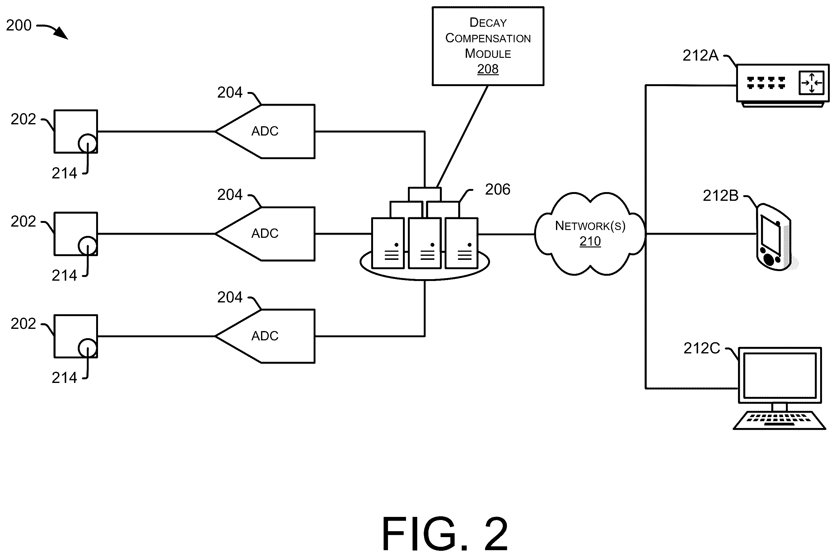 Patent US12353500 Figure 2 – Dynamic decay compensation for first order high pass filters