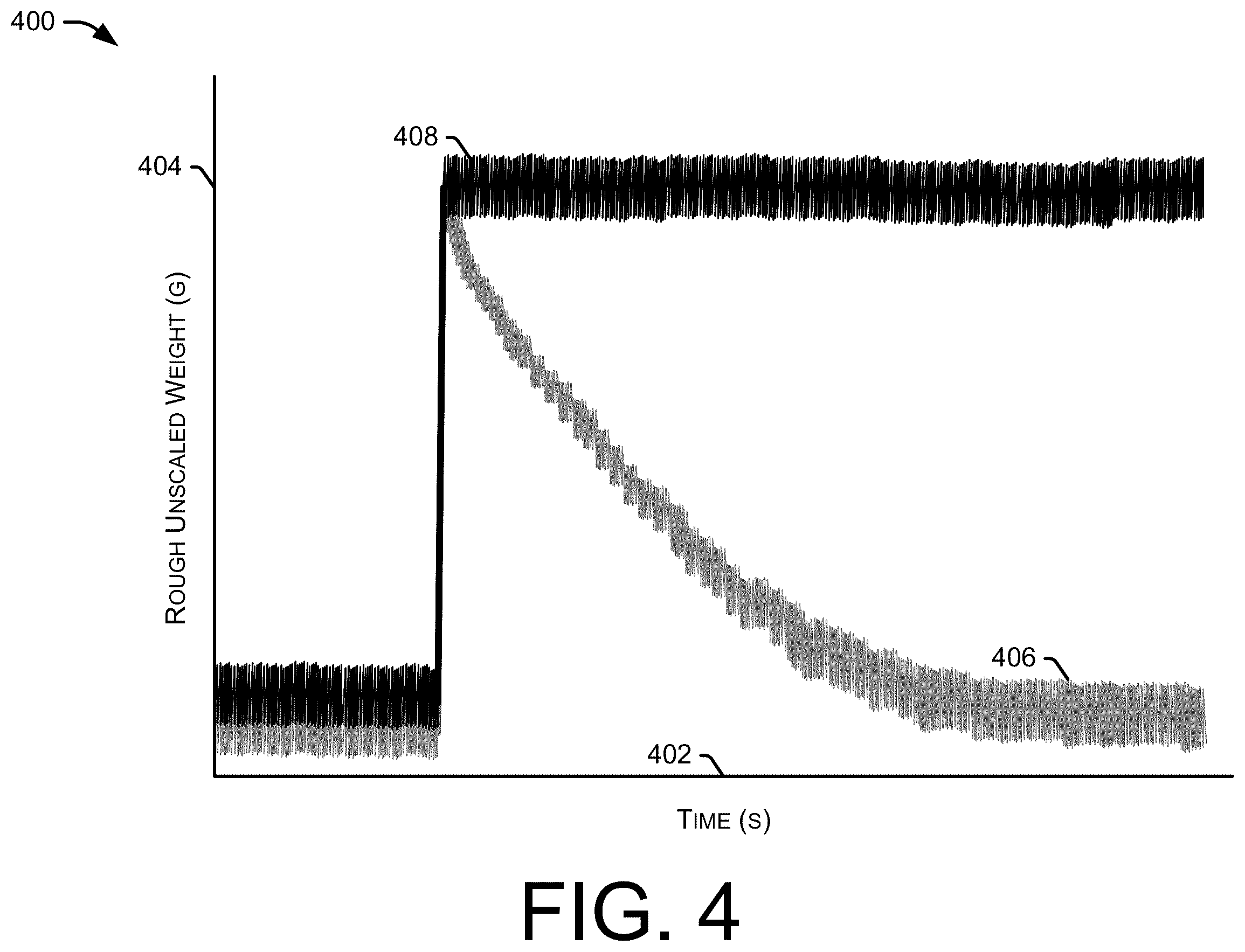 Patent US12353500 Figure 4 – Dynamic decay compensation for first order high pass filters