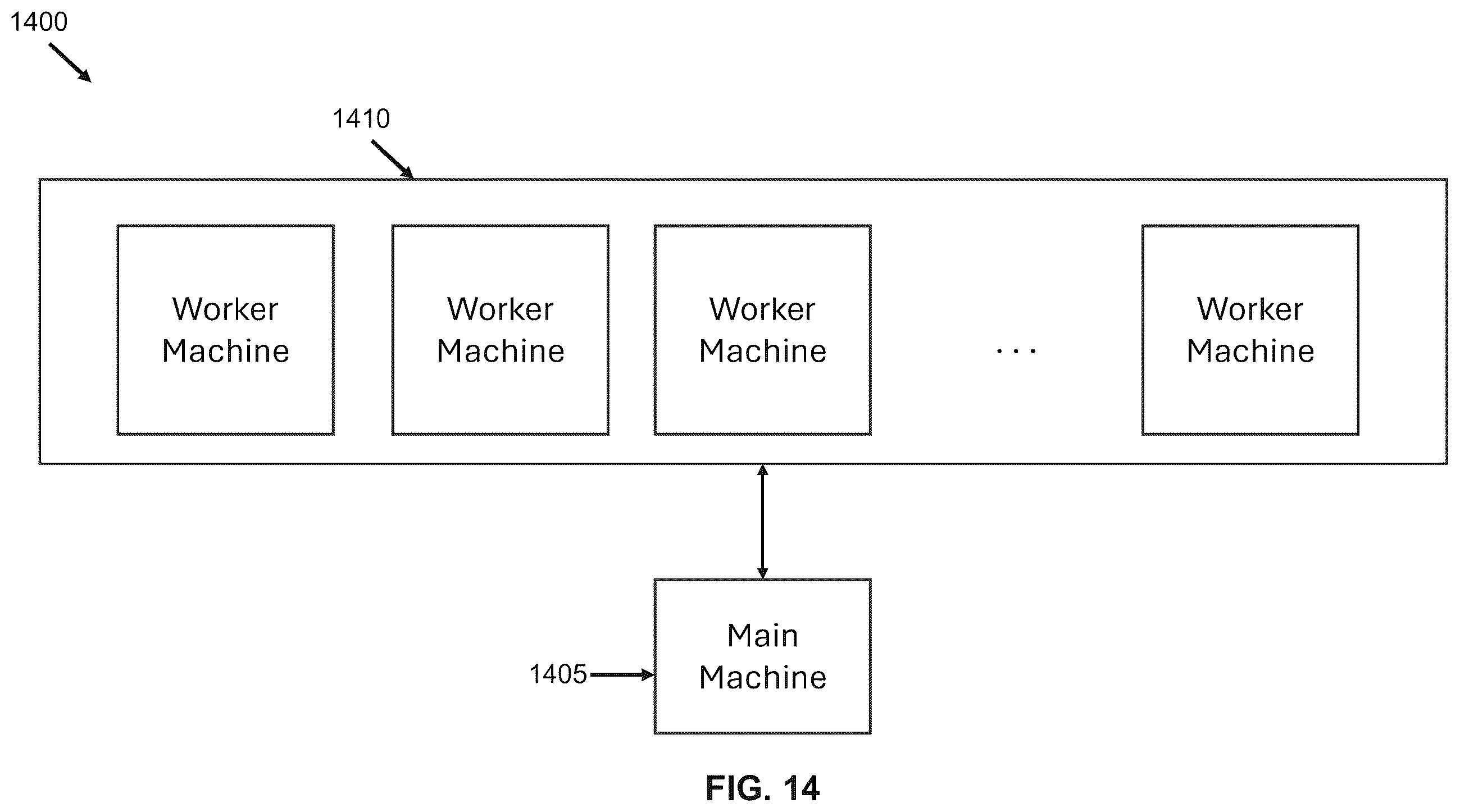 Patent US12353501 Figure 14 – Distributed nonlinear support vector machines