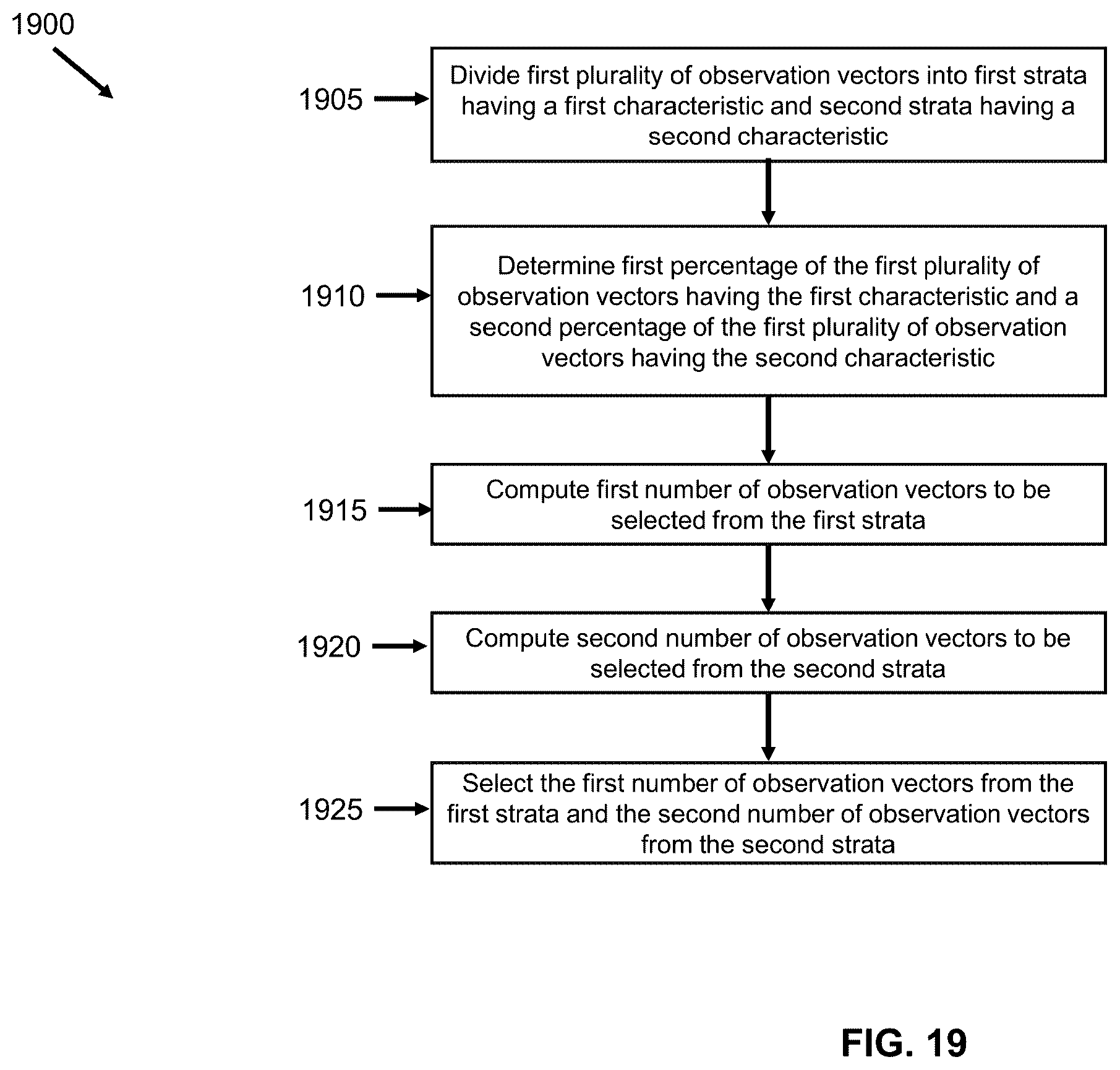 Patent US12353501 Figure 20 – Distributed nonlinear support vector machines