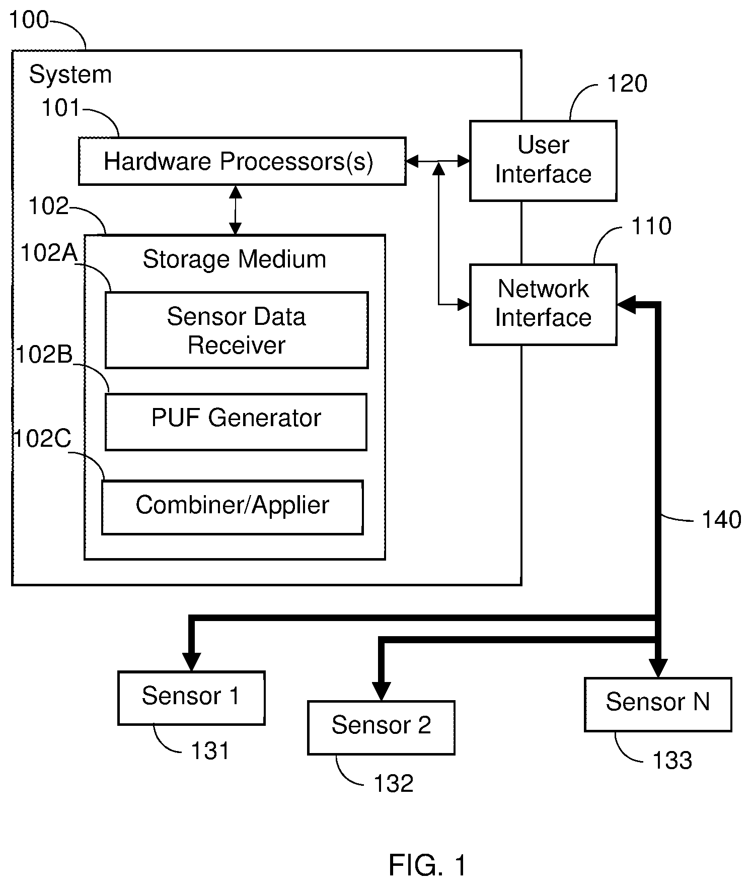 Patent US12353502 — Optimizing combined sensory data by utilitarian selection of a subgroup of available sensors — Figure 1