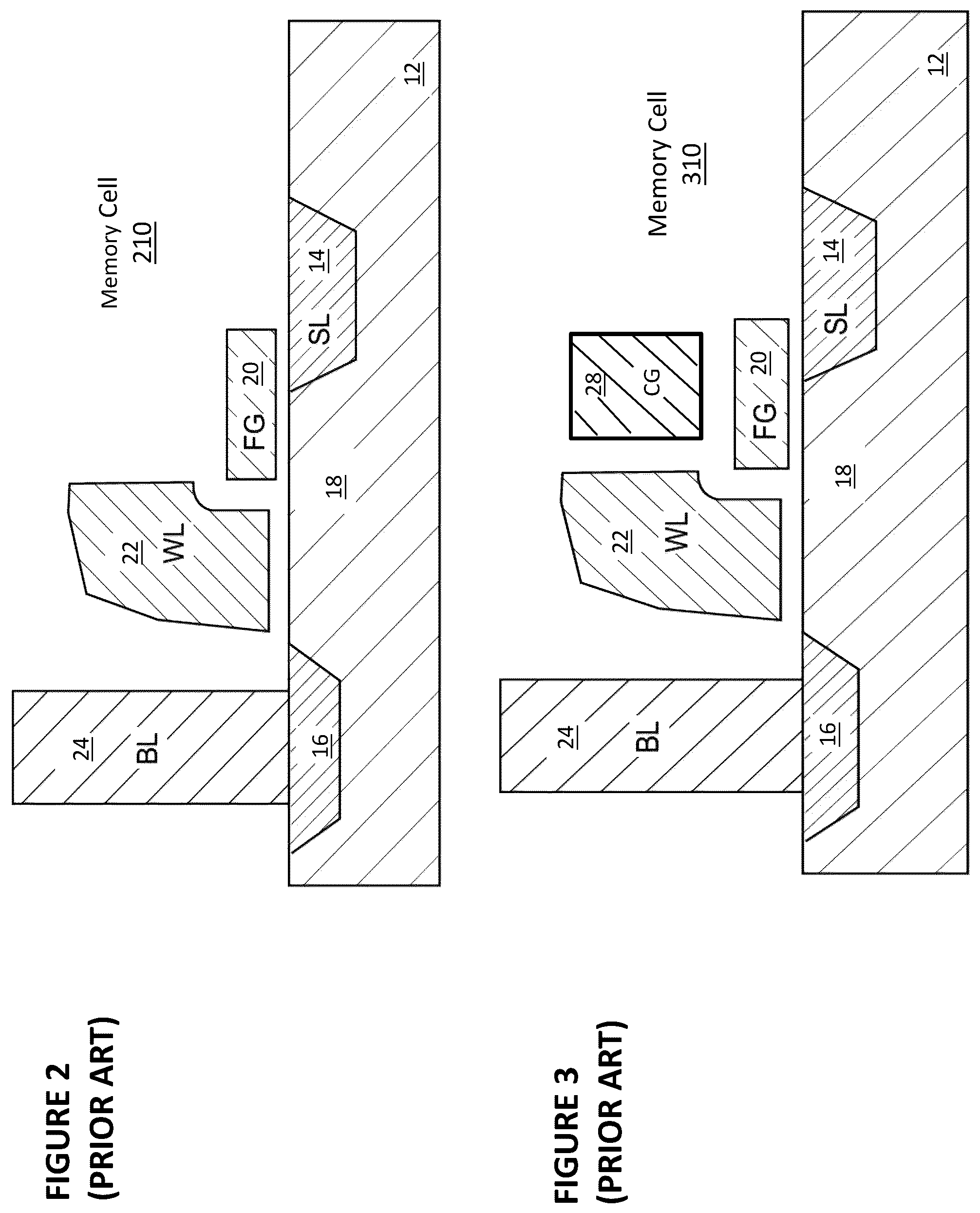 Patent US12353503 Figure 2 – Output array neuron conversion and calibration for analog neural memory in deep learning artificial neural network