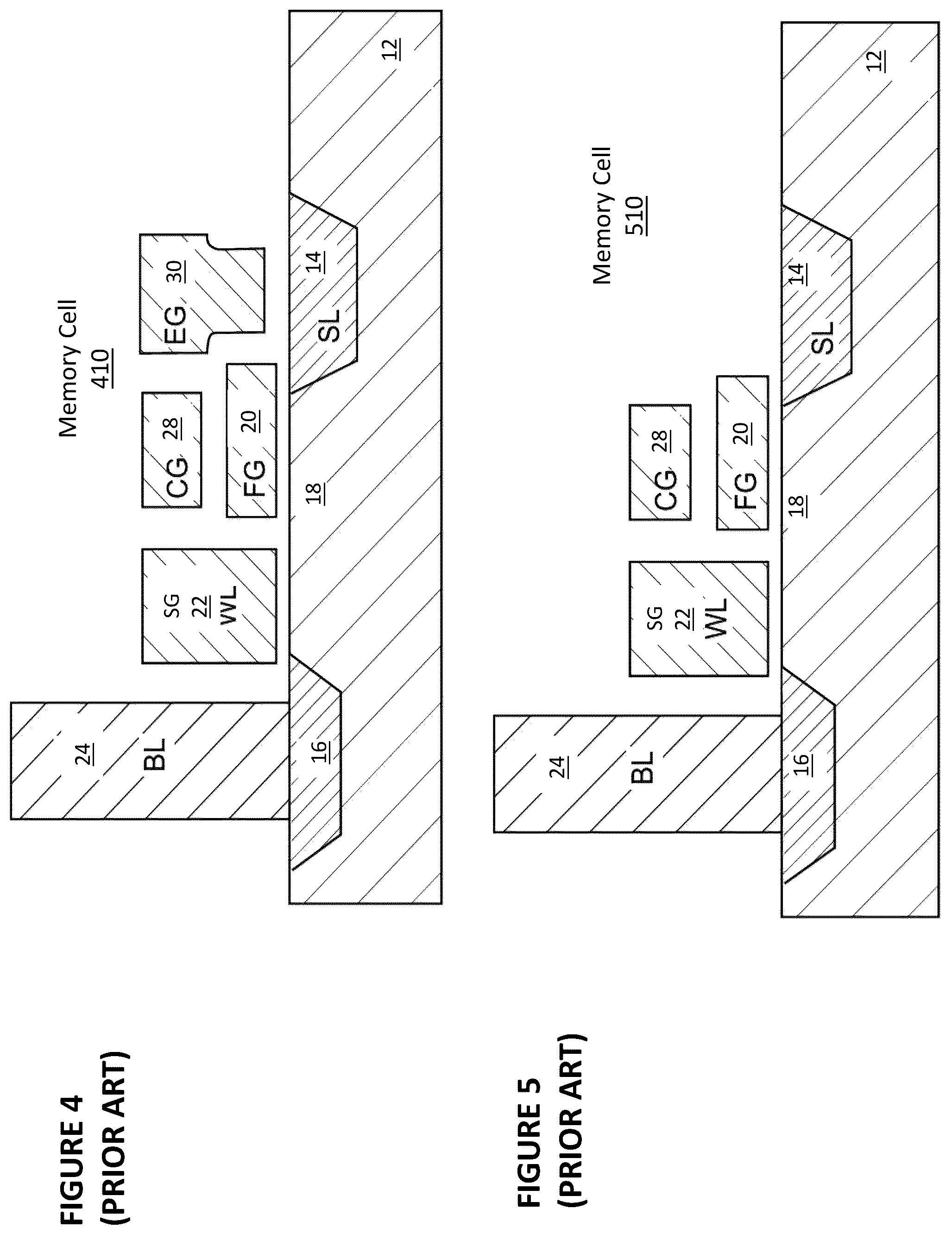 Patent US12353503 Figure 3 – Output array neuron conversion and calibration for analog neural memory in deep learning artificial neural network