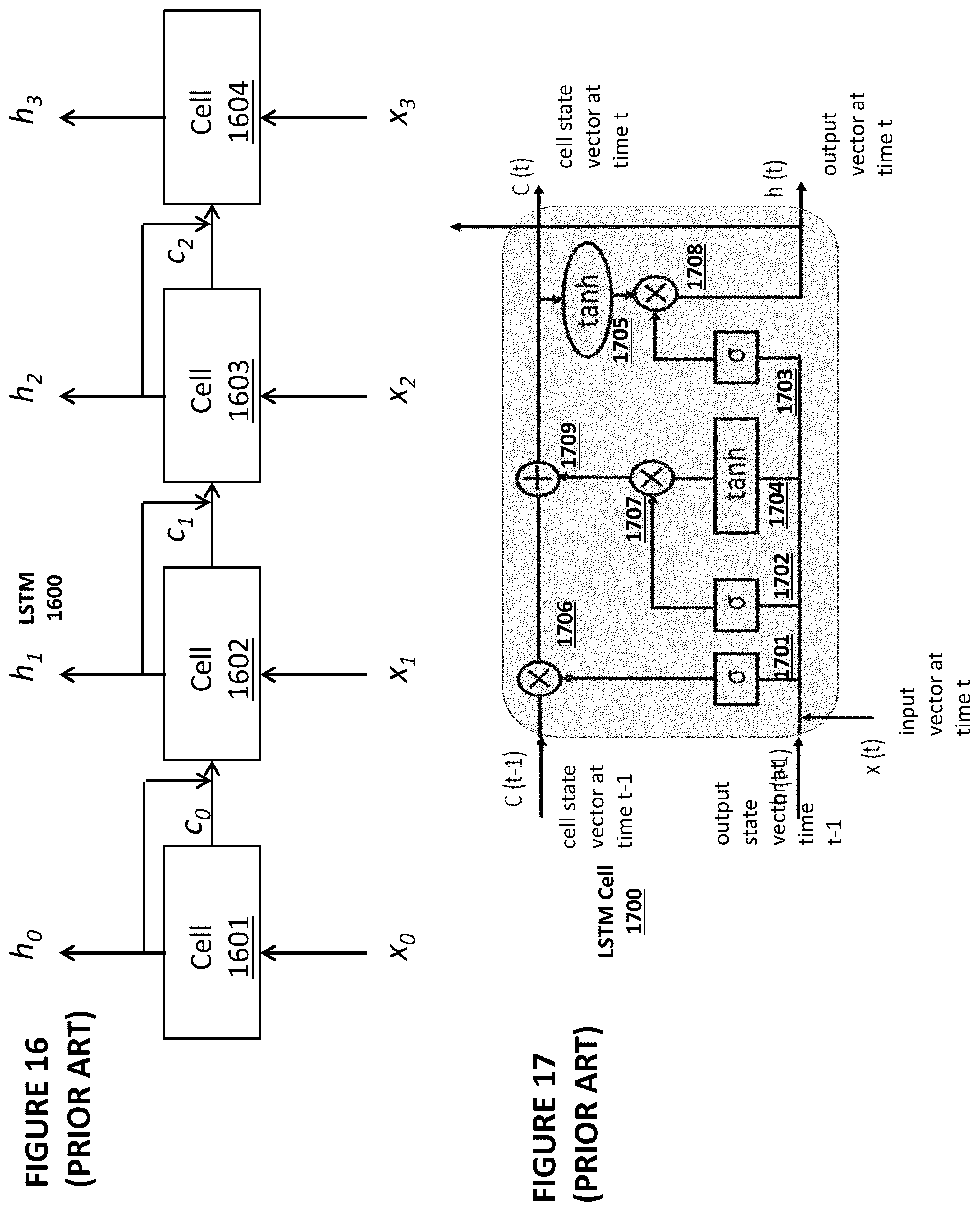 Patent US12353503 Figure 12 – Output array neuron conversion and calibration for analog neural memory in deep learning artificial neural network