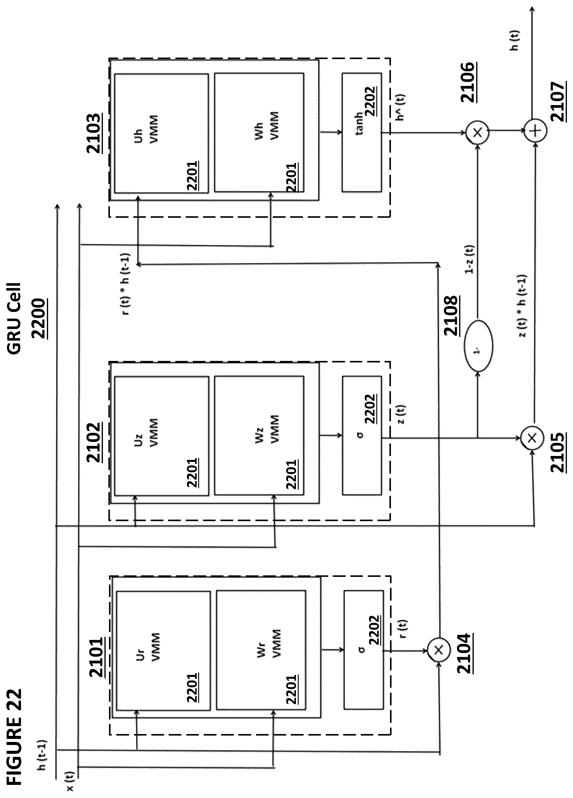 Patent US12353503 Figure 16 – Output array neuron conversion and calibration for analog neural memory in deep learning artificial neural network