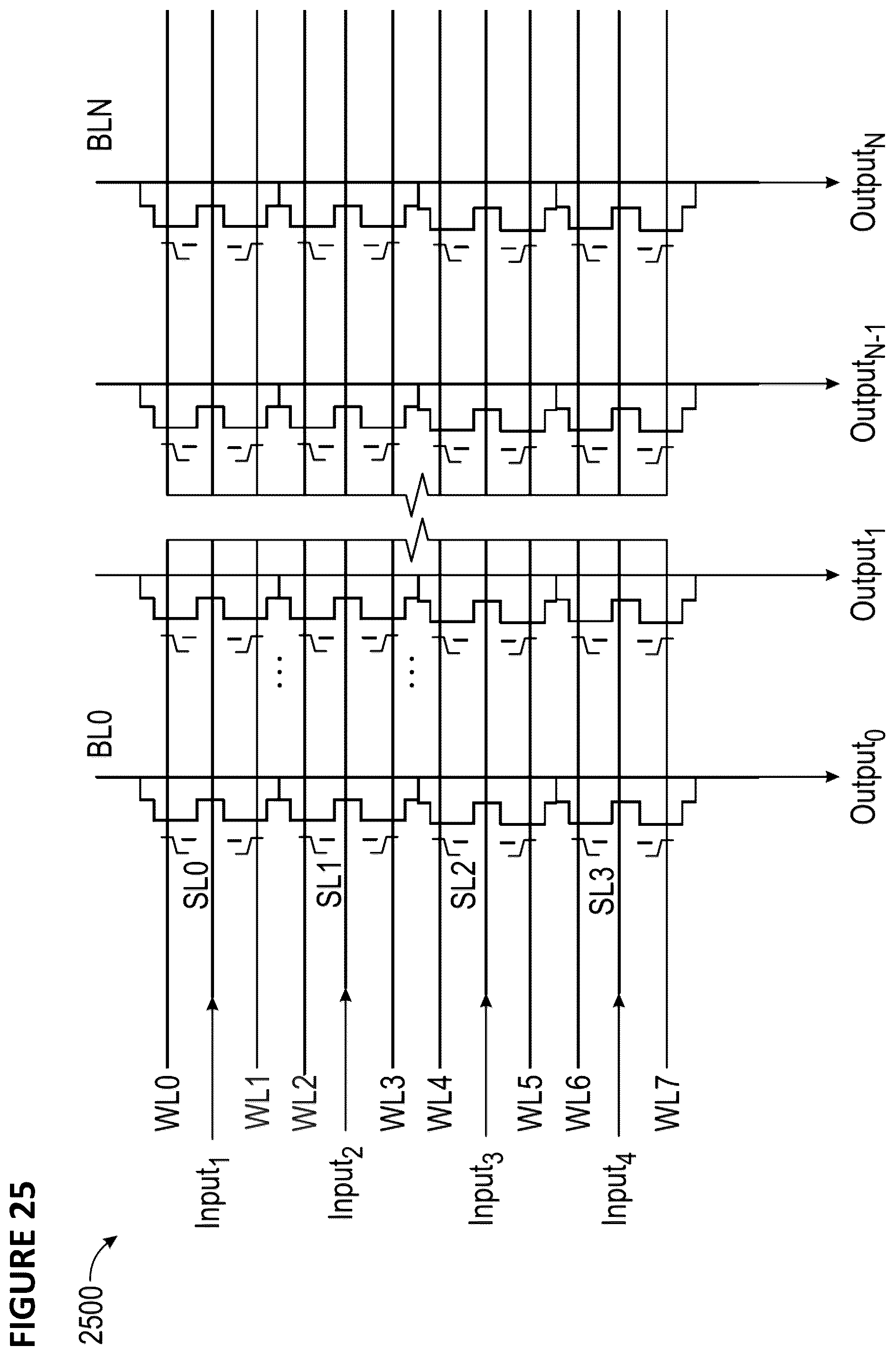 Patent US12353503 Figure 19 – Output array neuron conversion and calibration for analog neural memory in deep learning artificial neural network