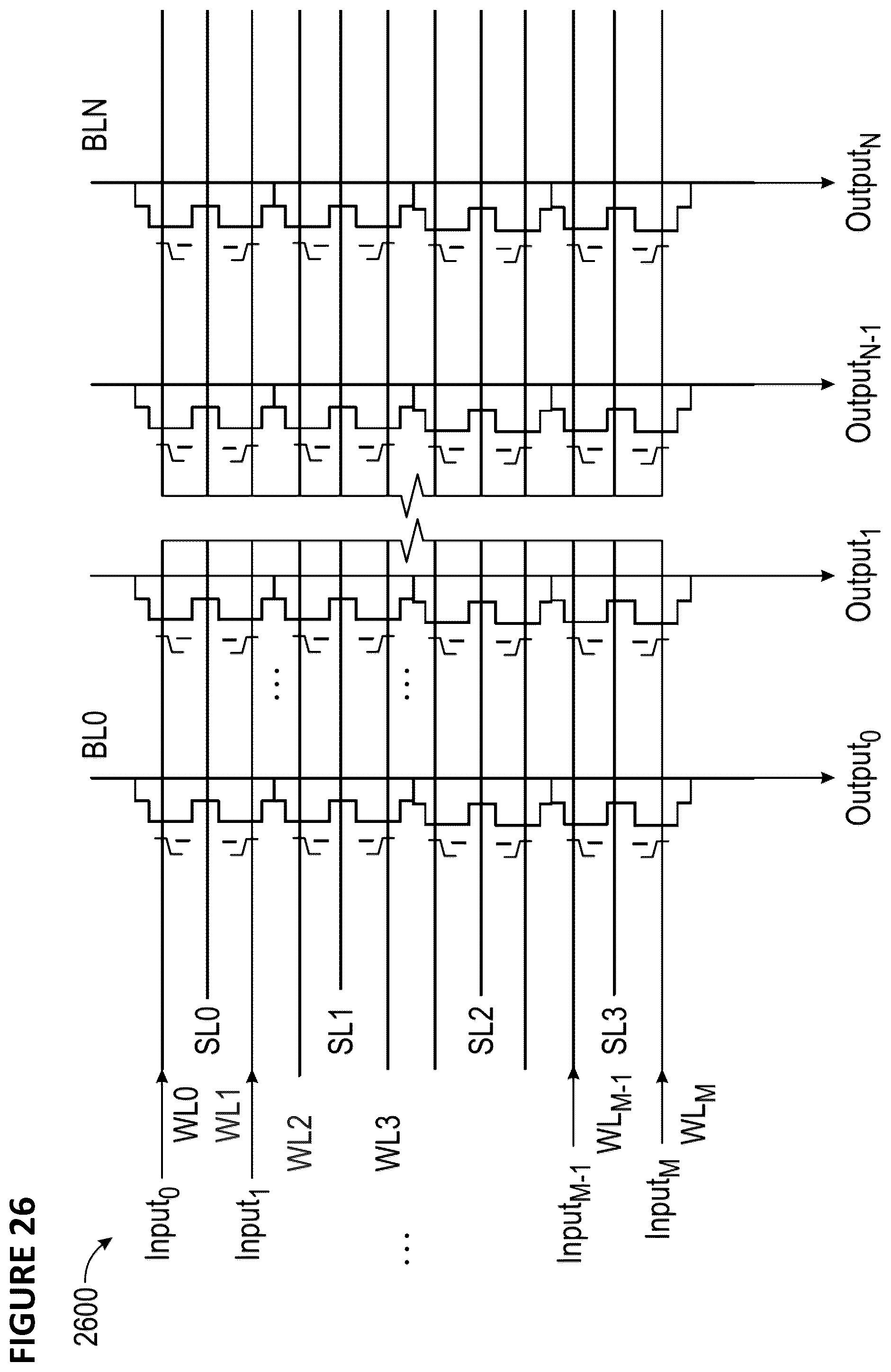 Patent US12353503 Figure 20 – Output array neuron conversion and calibration for analog neural memory in deep learning artificial neural network