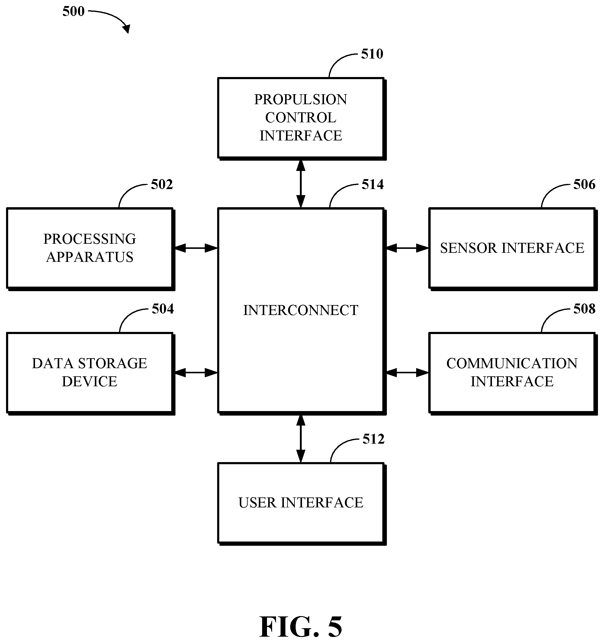 Patent US12353504 Figure 6 – Computer-implemented symbolic differentiation using first-order retraction