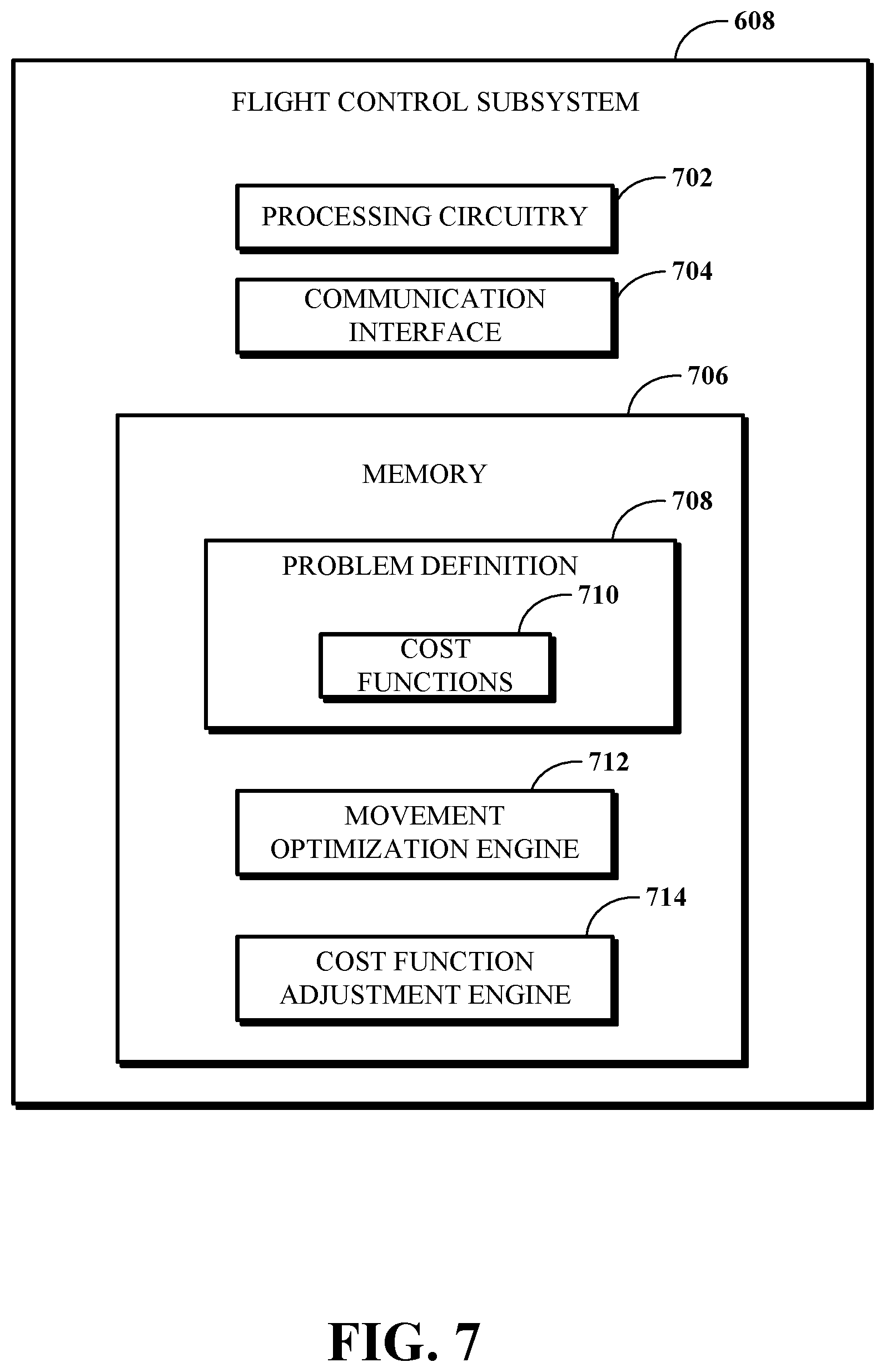 Patent US12353504 Figure 8 – Computer-implemented symbolic differentiation using first-order retraction