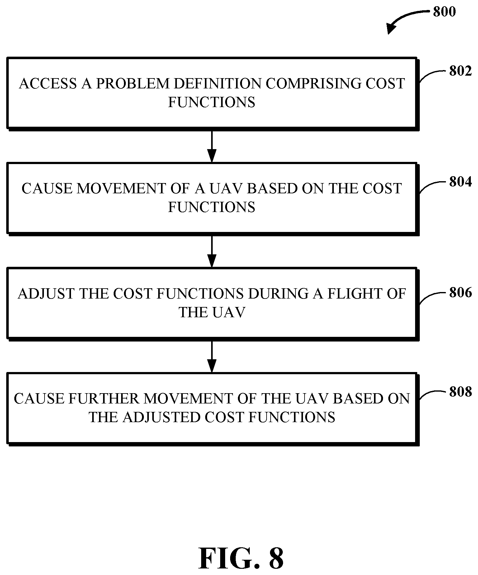 Patent US12353504 Figure 9 – Computer-implemented symbolic differentiation using first-order retraction