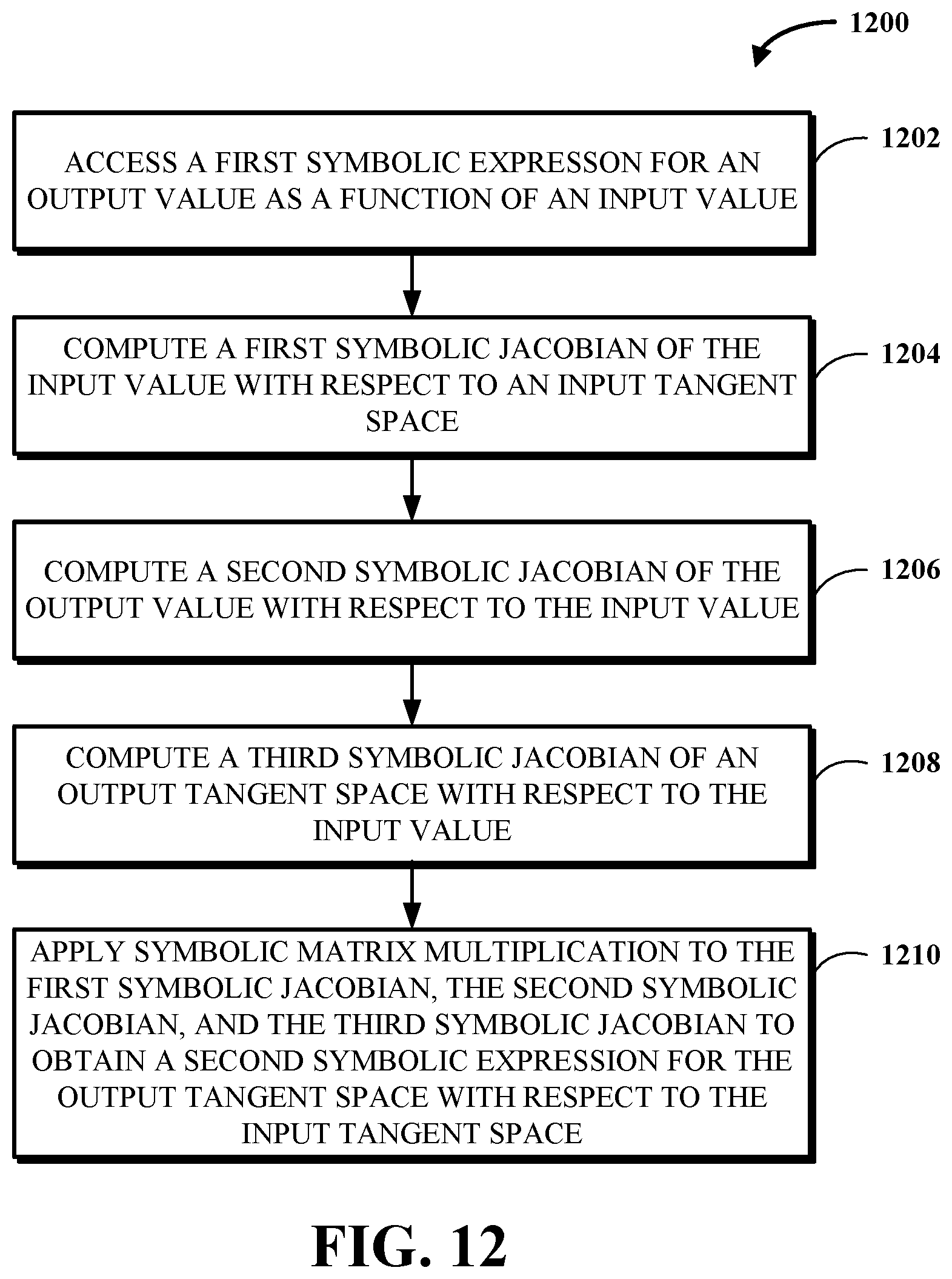 Patent US12353504 Figure 13 – Computer-implemented symbolic differentiation using first-order retraction