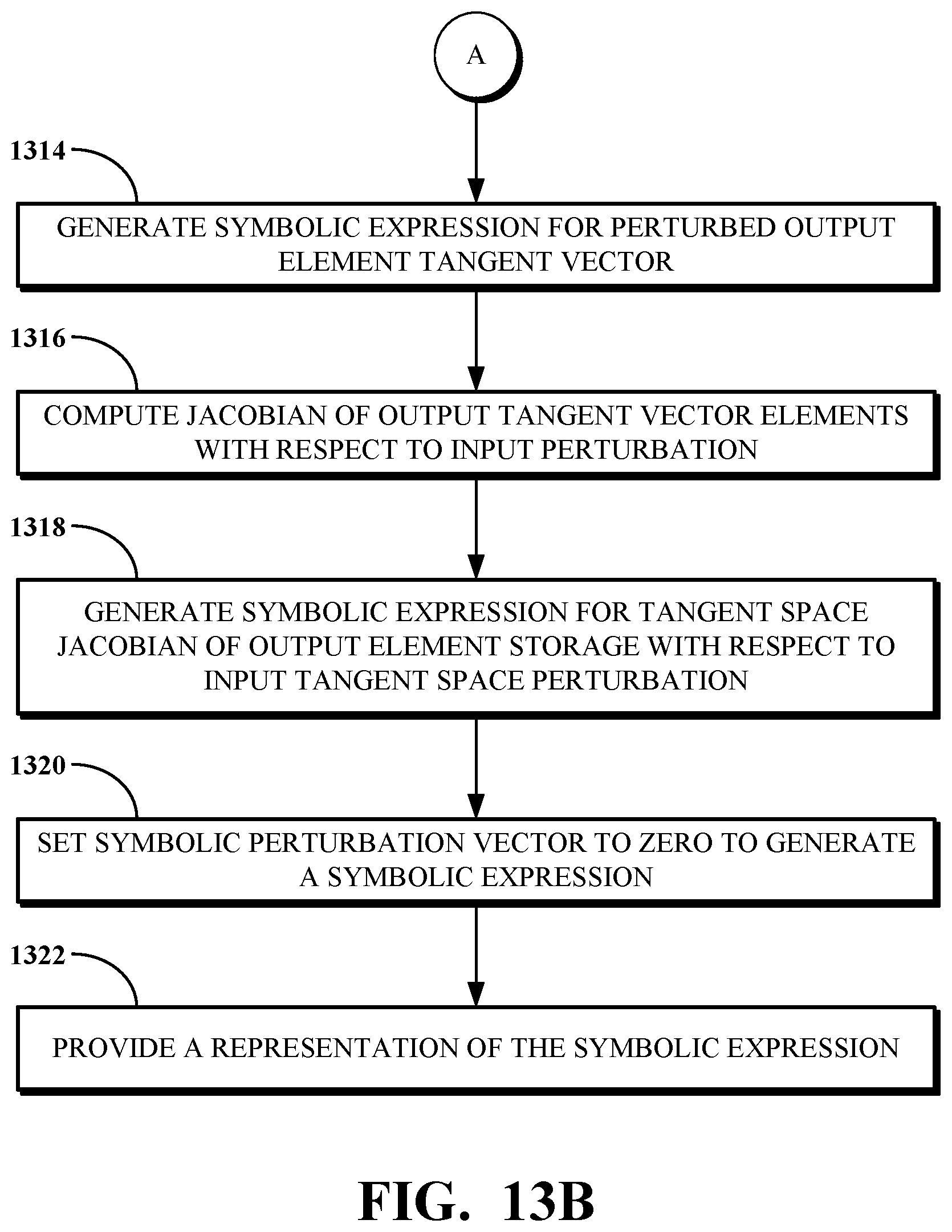Patent US12353504 Figure 15 – Computer-implemented symbolic differentiation using first-order retraction