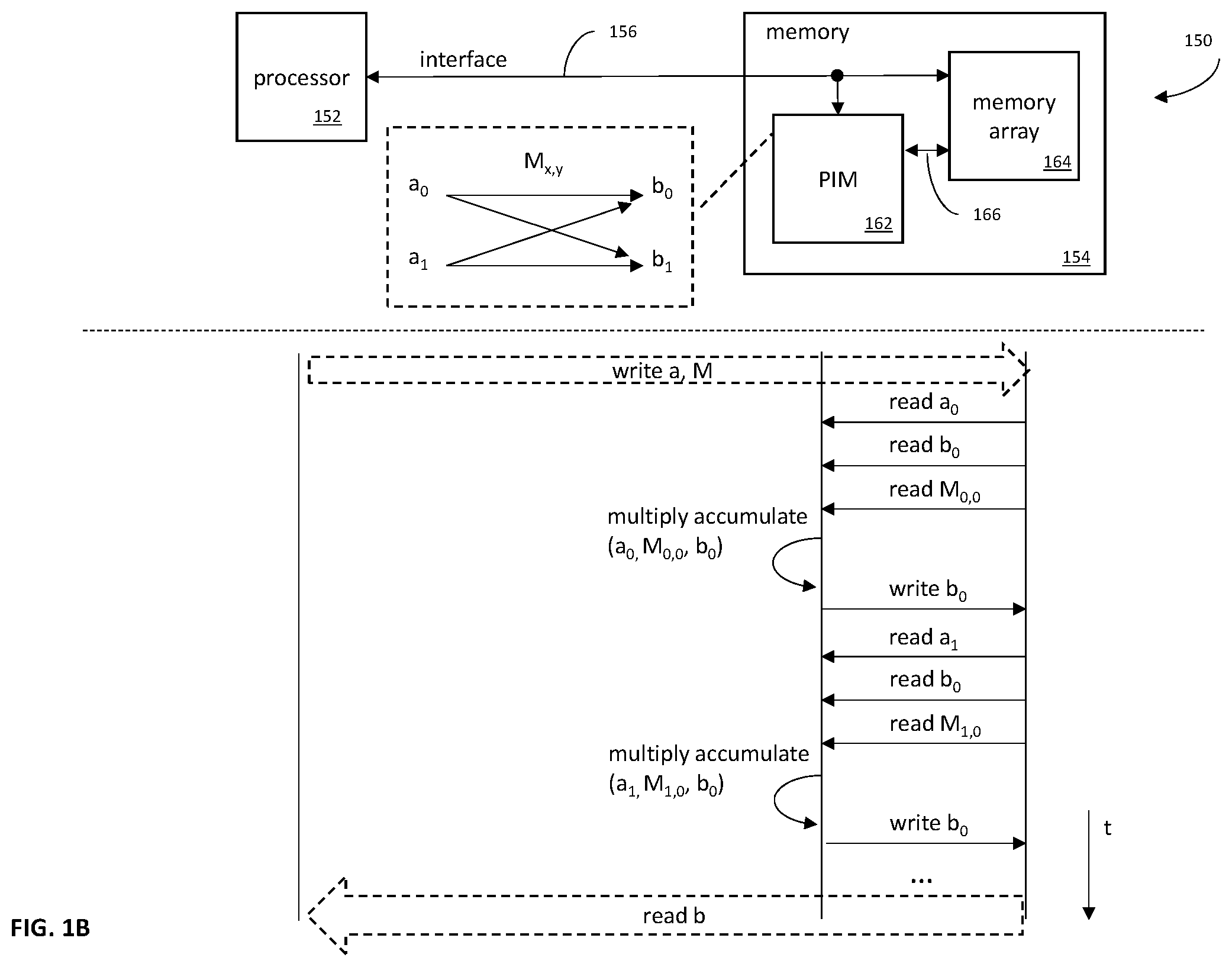 Patent US12353505 Figure 2 – Methods and apparatus for performing diversity matrix operations within a memory array