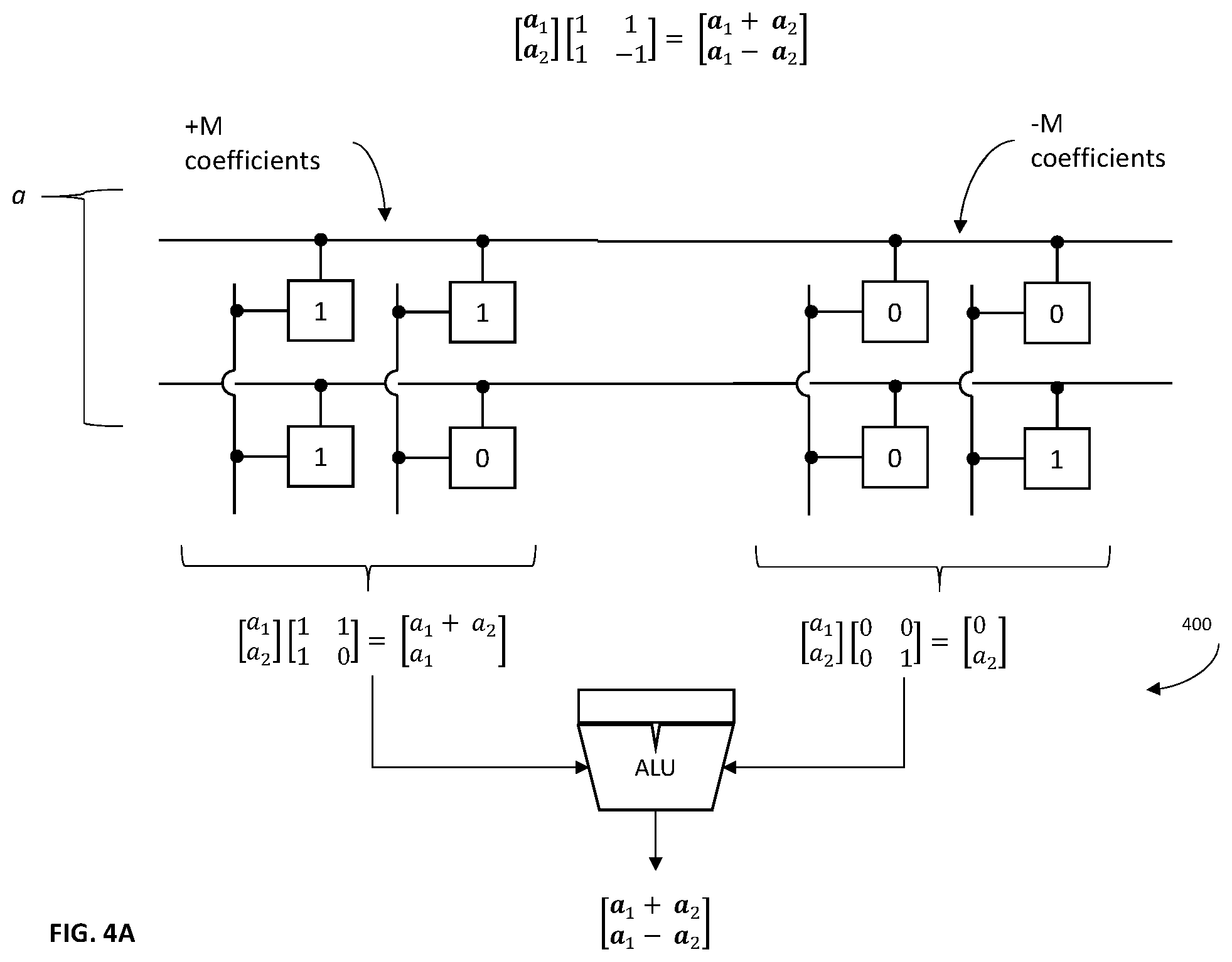 Patent US12353505 Figure 5 – Methods and apparatus for performing diversity matrix operations within a memory array