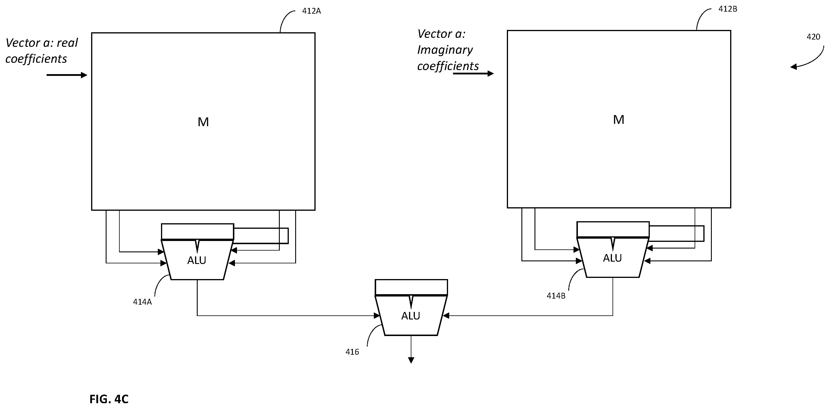 Patent US12353505 Figure 7 – Methods and apparatus for performing diversity matrix operations within a memory array