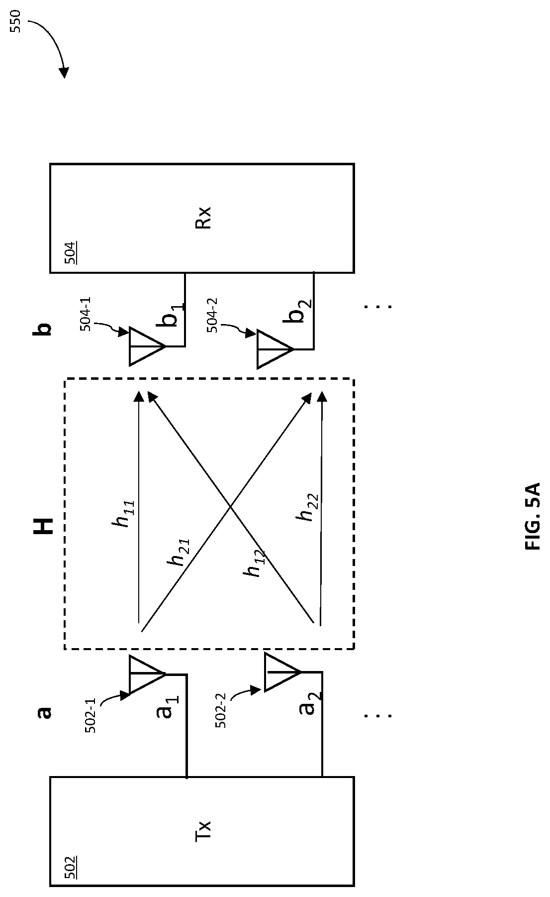 Patent US12353505 Figure 8 – Methods and apparatus for performing diversity matrix operations within a memory array