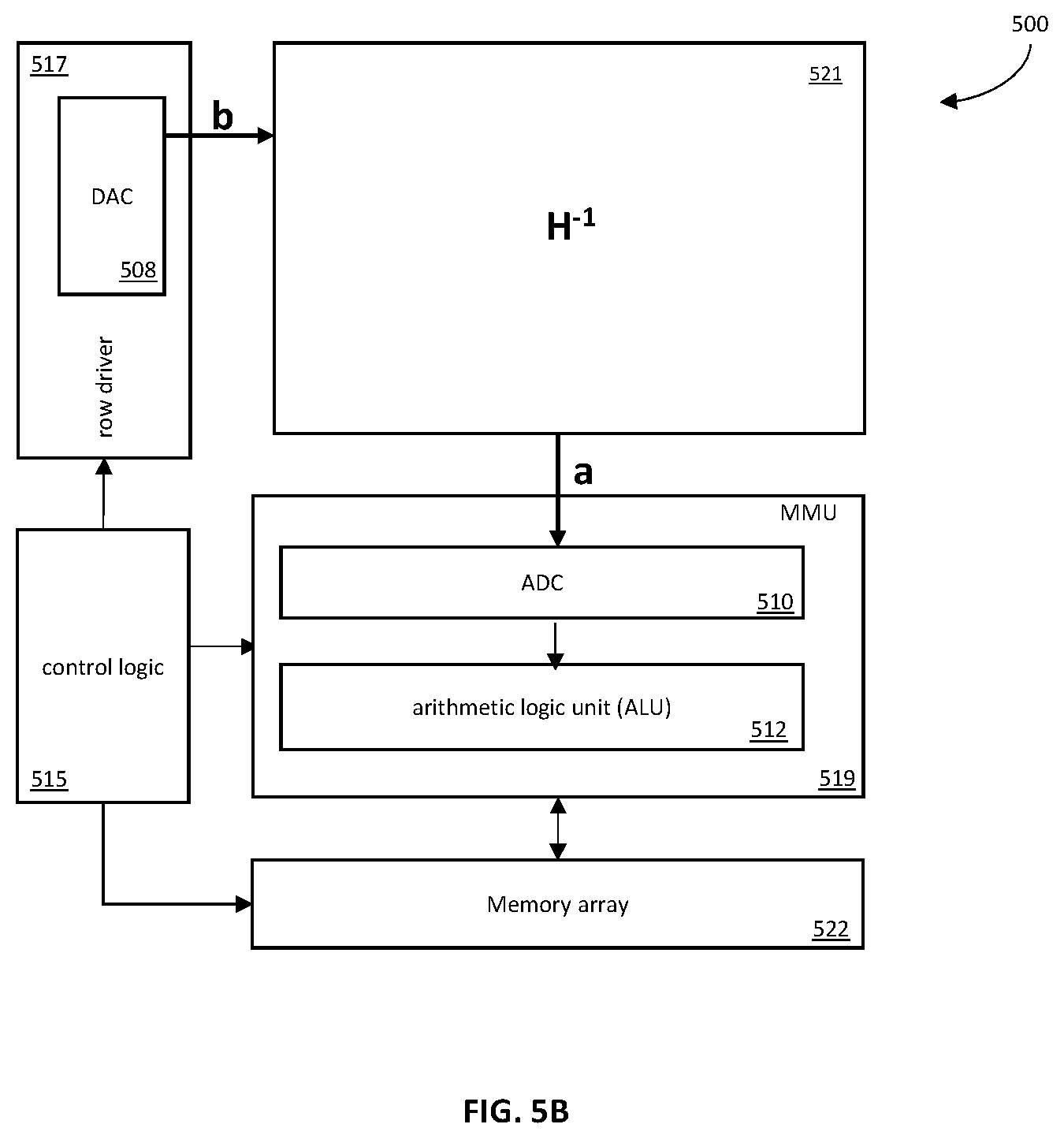 Patent US12353505 Figure 9 – Methods and apparatus for performing diversity matrix operations within a memory array