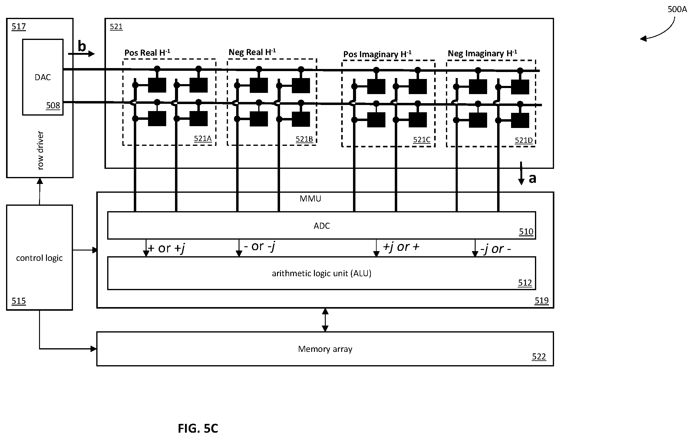 Patent US12353505 Figure 10 – Methods and apparatus for performing diversity matrix operations within a memory array