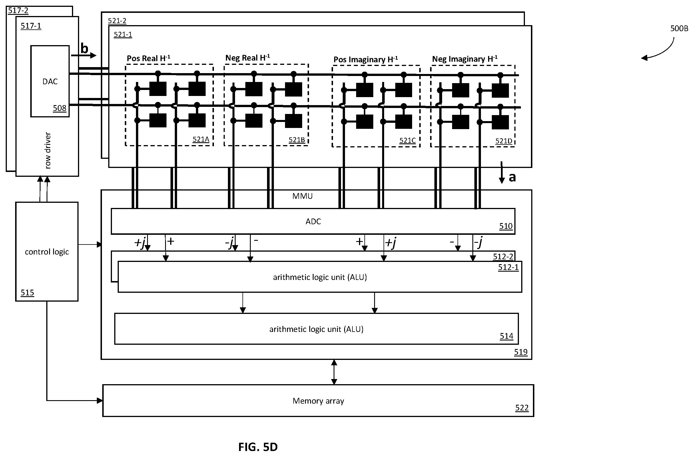 Patent US12353505 Figure 11 – Methods and apparatus for performing diversity matrix operations within a memory array