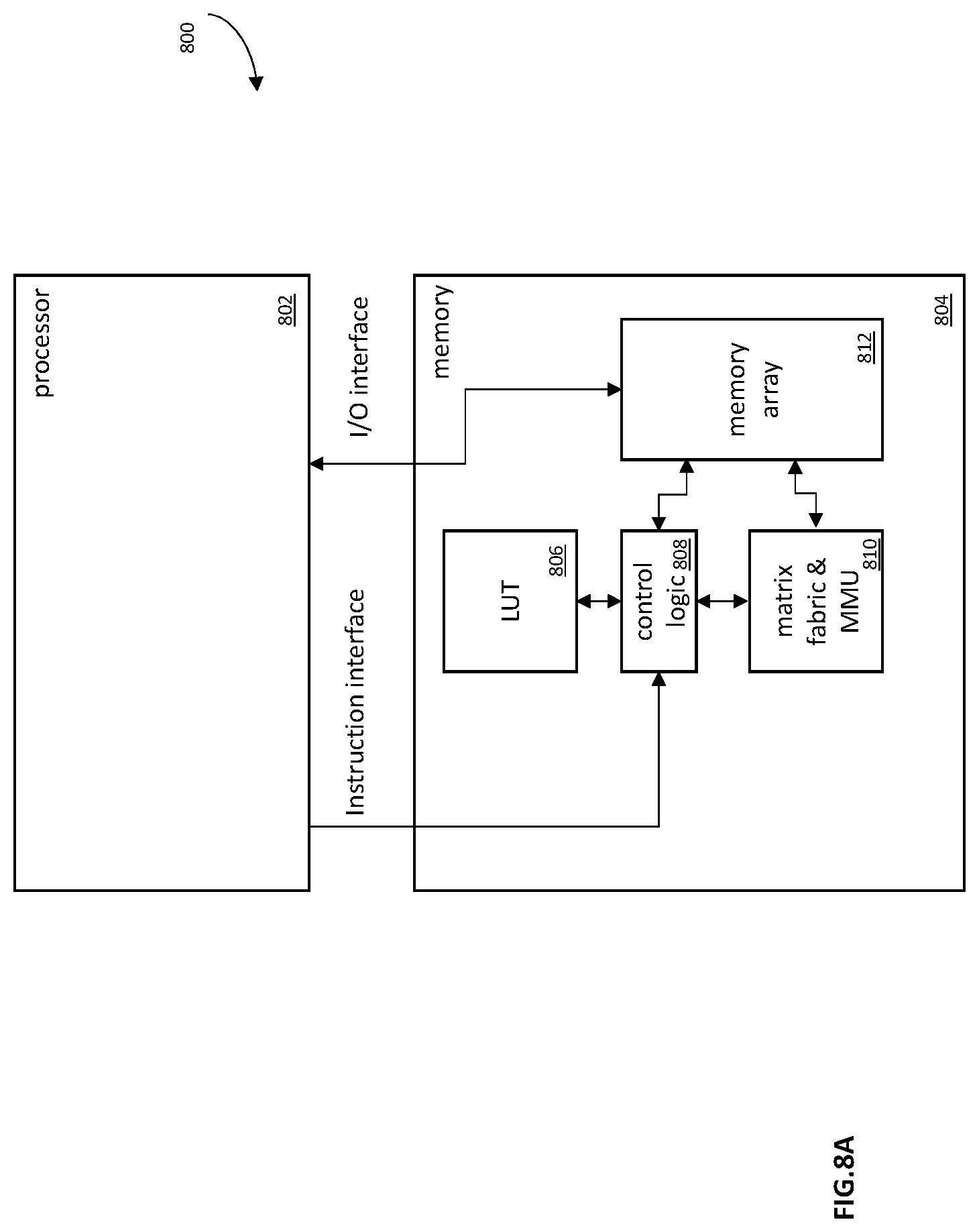 Patent US12353505 Figure 17 – Methods and apparatus for performing diversity matrix operations within a memory array