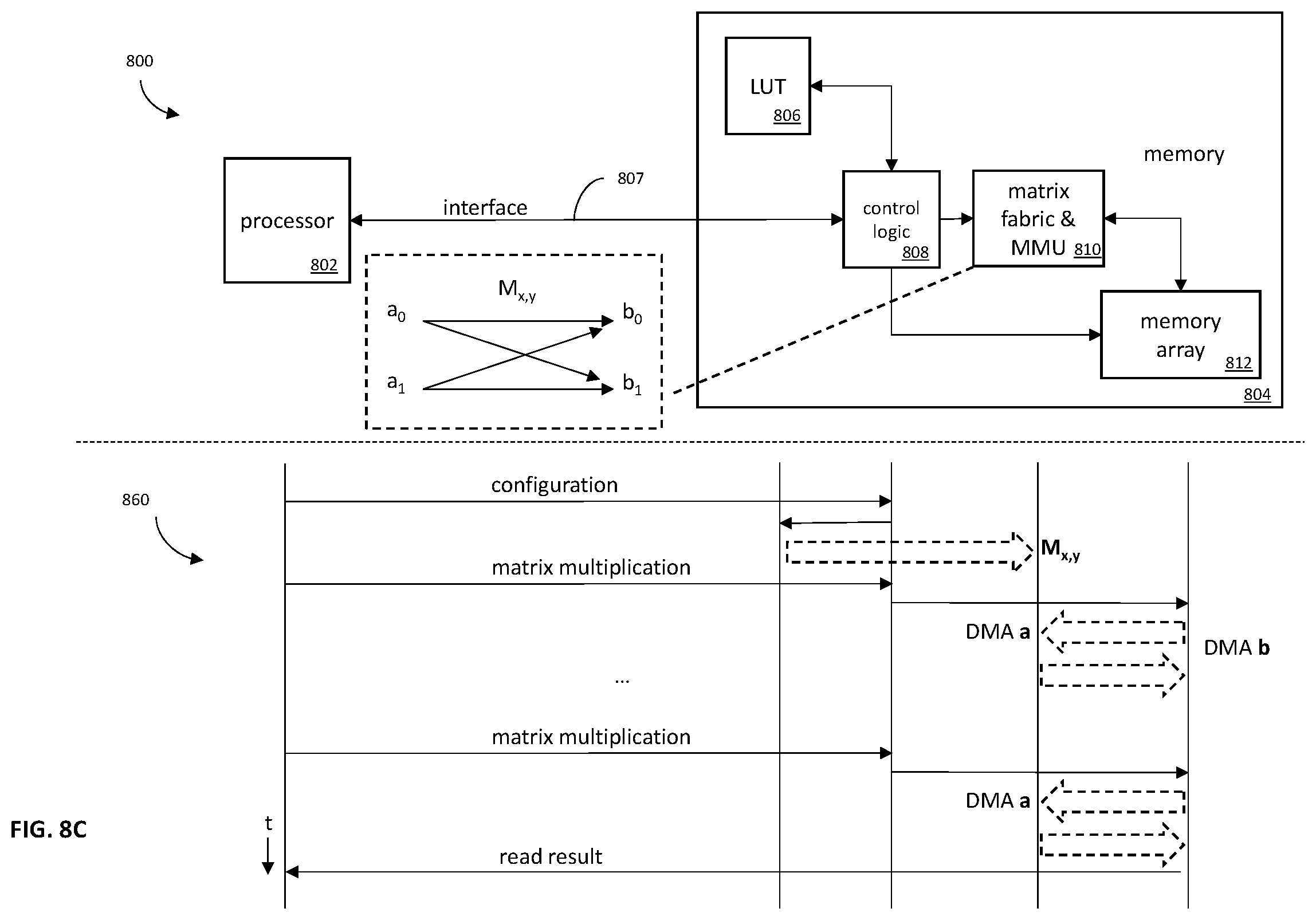 Patent US12353505 Figure 19 – Methods and apparatus for performing diversity matrix operations within a memory array