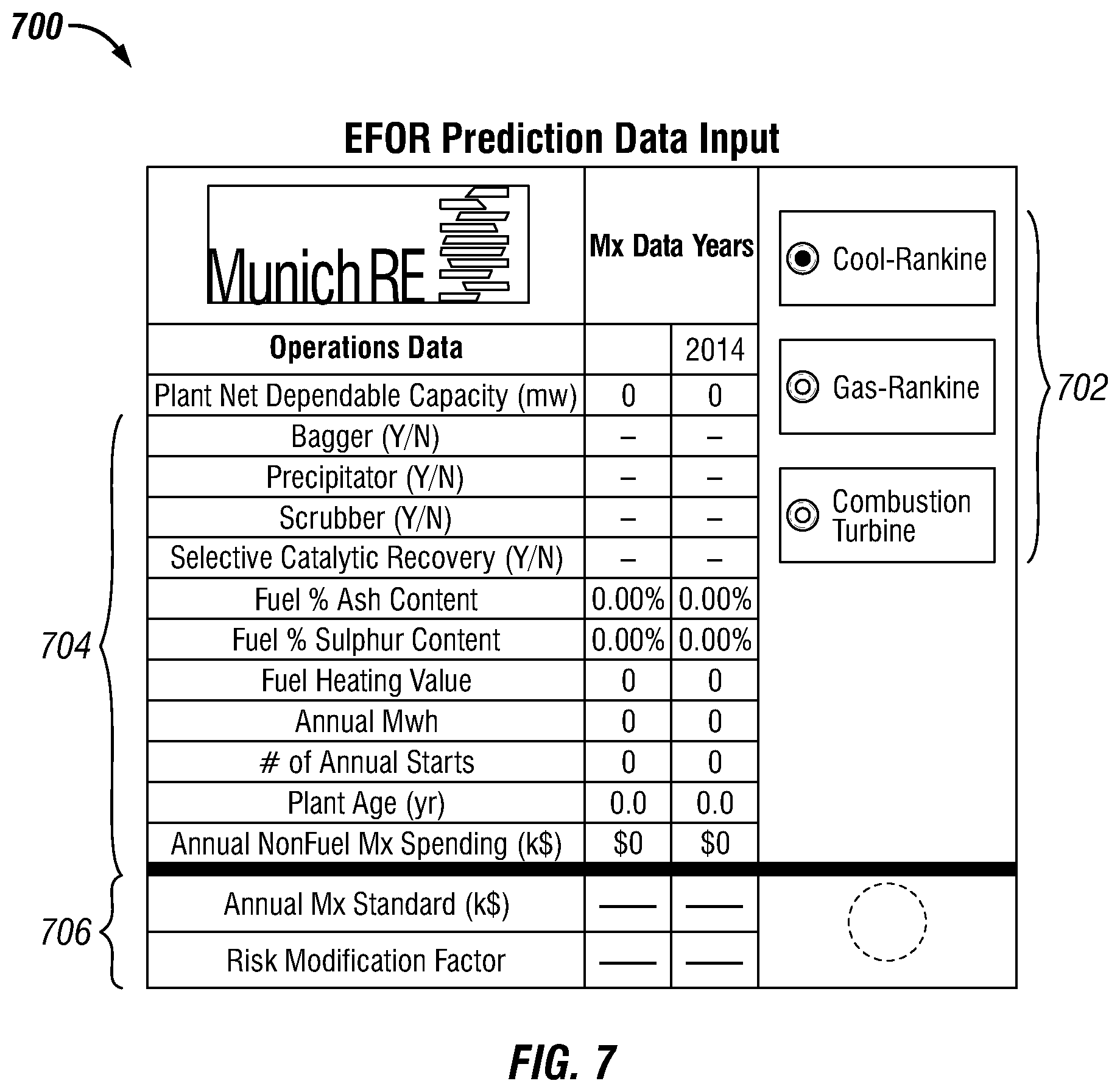 Patent US12353506 Figure 7 – Future reliability prediction based on system operational and performance data modelling
