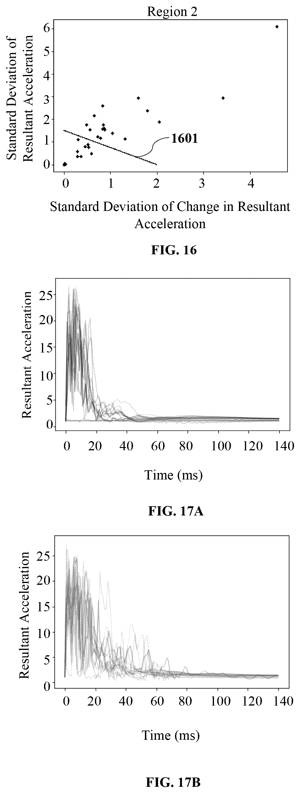Patent US12353508 Figure 13 – System and method for sweet spot detection