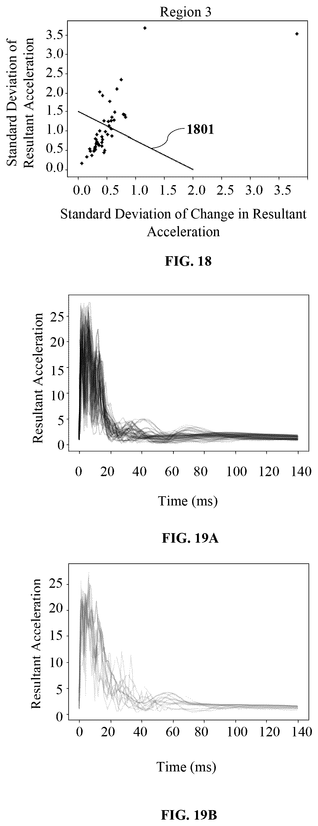 Patent US12353508 Figure 14 – System and method for sweet spot detection