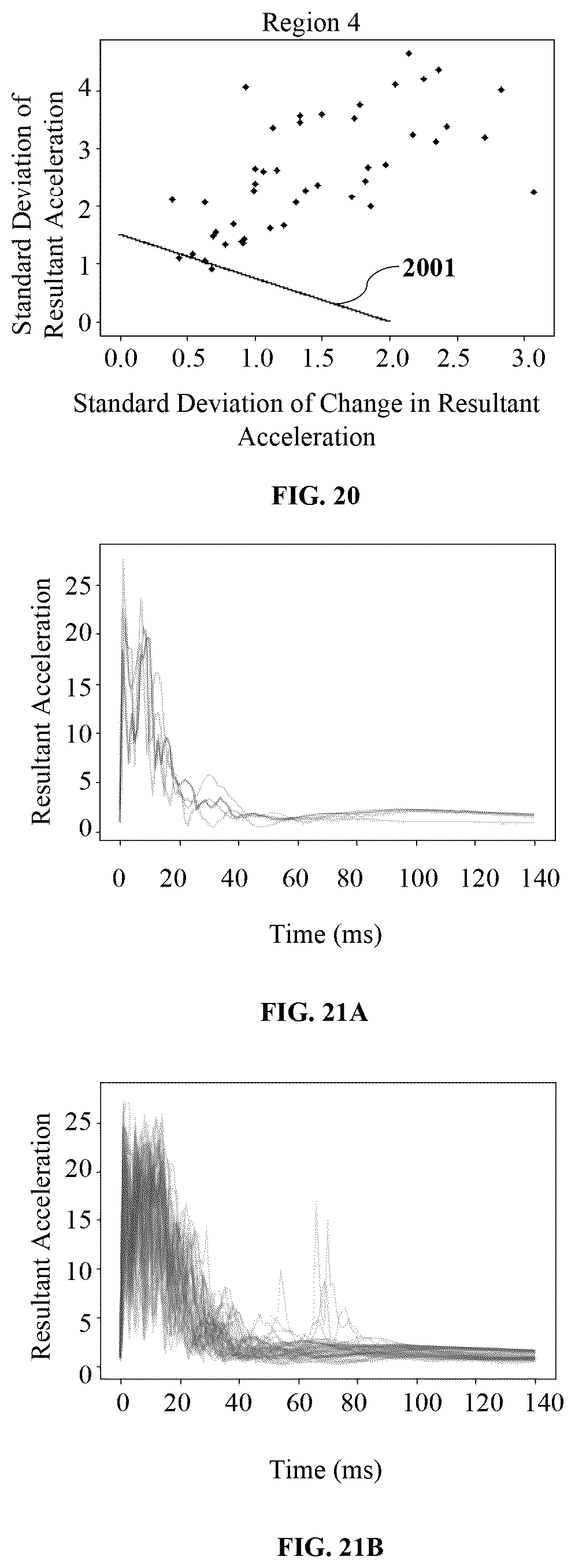 Patent US12353508 Figure 15 – System and method for sweet spot detection