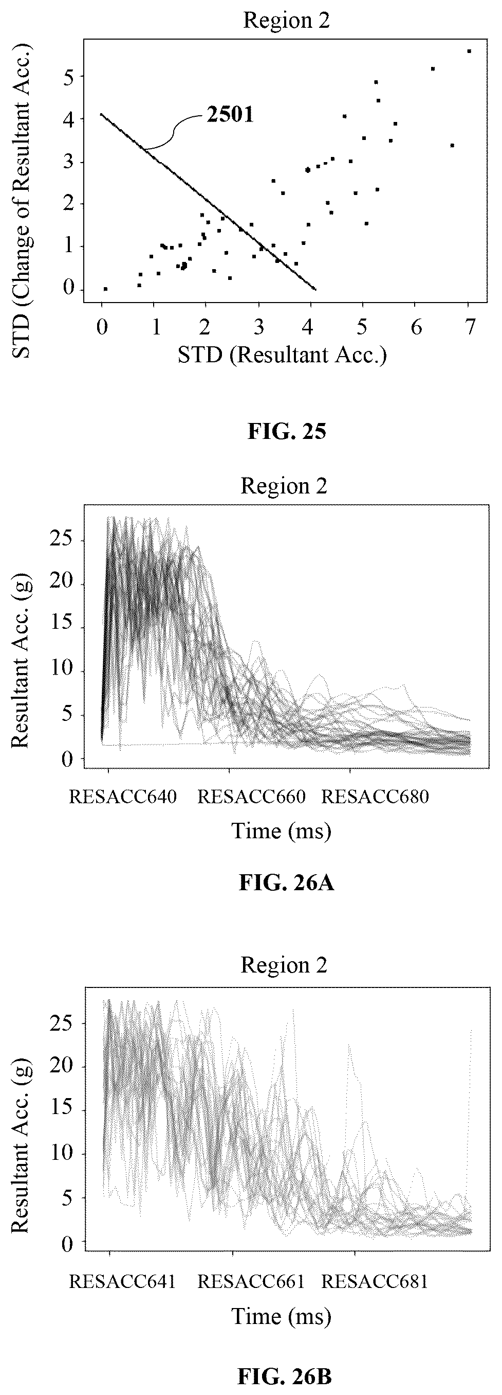 Patent US12353508 Figure 18 – System and method for sweet spot detection