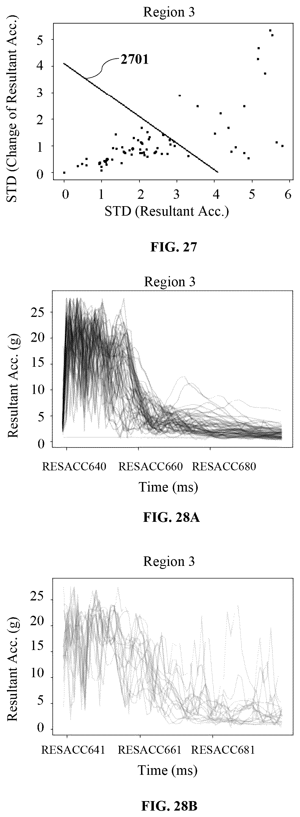 Patent US12353508 Figure 19 – System and method for sweet spot detection